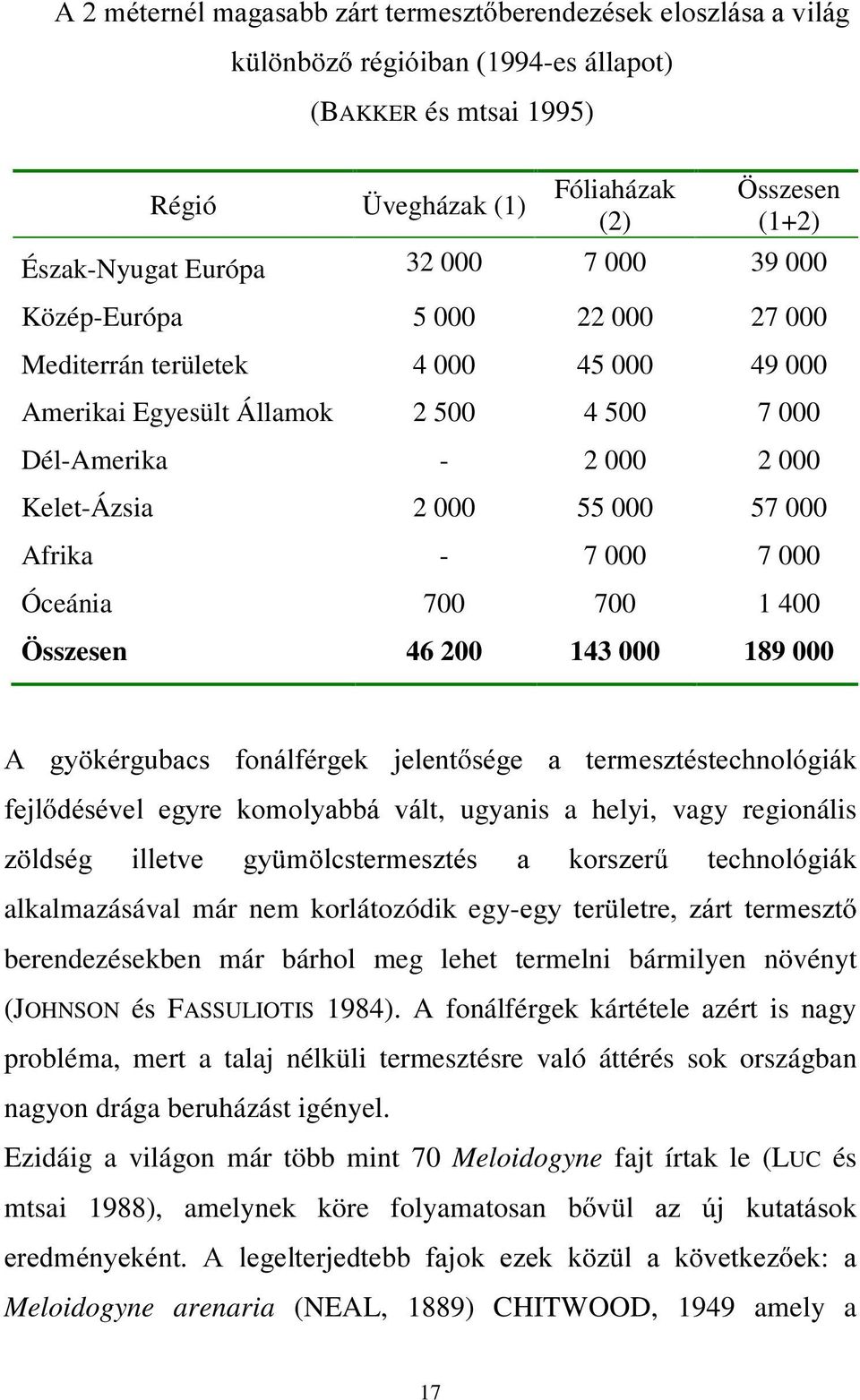 000 Óceánia 700 700 1 400 Összesen 46 200 143 000 189 000 $ J\ NpUJXEDFV IRQiOIpUJHN MHOHQW VpJH D WHUPHV]WpVWHFKQROyJLiN IHMO GpVpYHO HJ\UH NRPRO\DEEi Yilt, ugyanis a helyi, vagy regionális ] OGVpJ