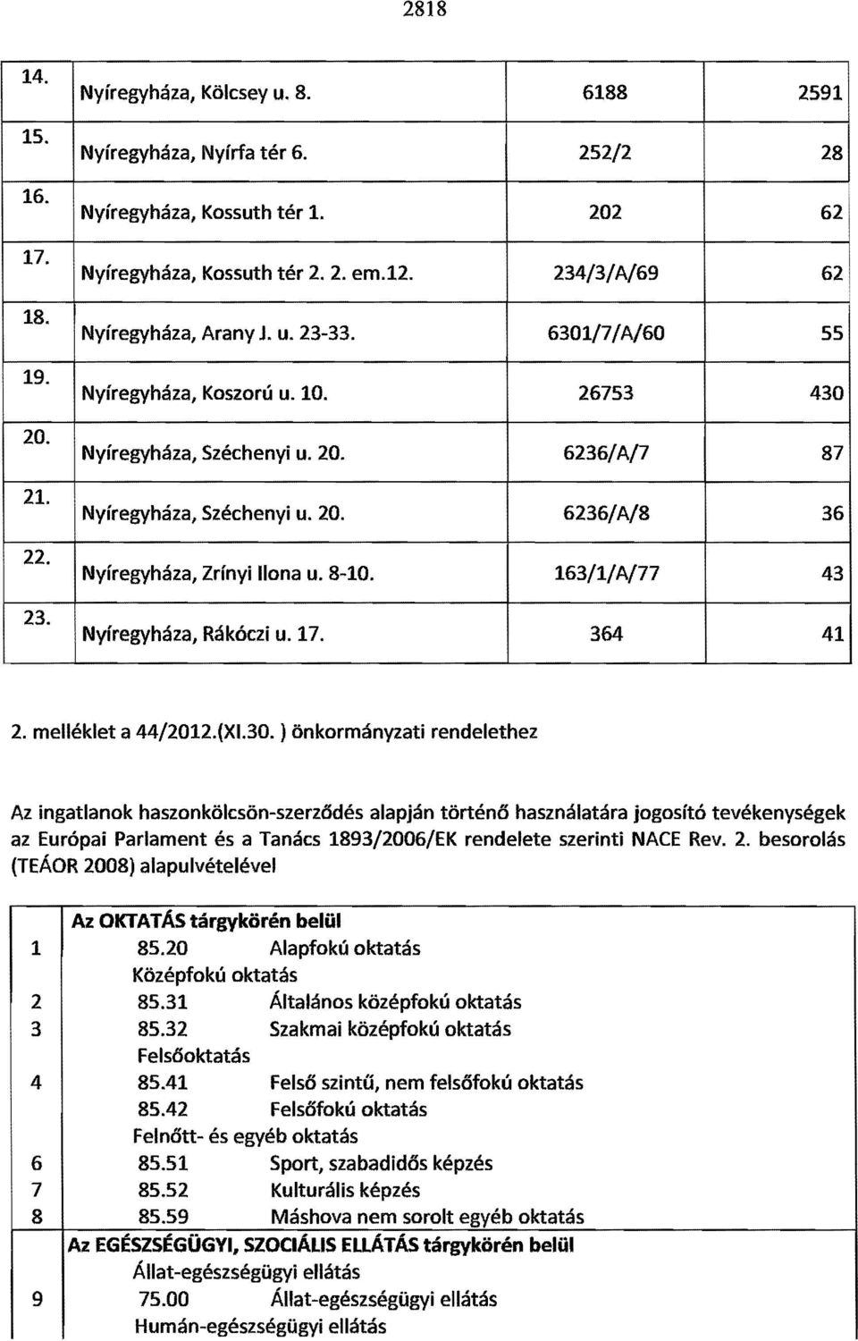 8-10. 163/1/A/77 43 Nyíregyháza, Rákóczi u. 17. 364 41 2. melléklet a 44/2012.(XI.30. ) önkormányzati rendelethez Az ingatlanok haszonkö!