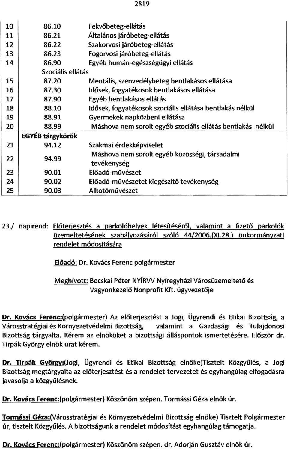 90 Egyéb bentlakásos ellátás 18 88.10 Idősek, fogyatékosok szociális ellátása bentlakás nélkül 19 88.91 Gyermekek napközbeni ellátása 20 88.