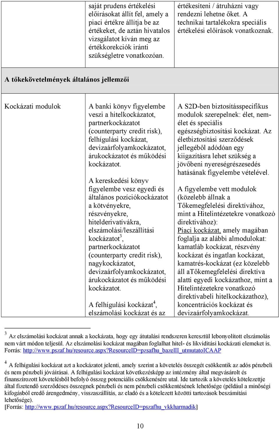 A tőkekövetelmények általános jellemzői Kockázati modulok A banki könyv figyelembe veszi a hitelkockázatot, partnerkockázatot (counterparty credit risk), felhígulási kockázat,