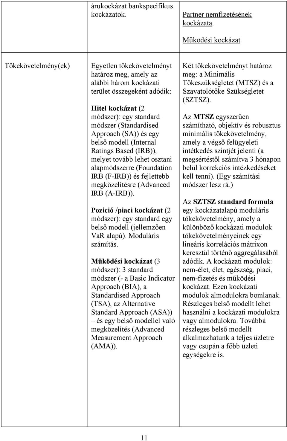 Approach (SA)) és egy belső modell (Internal Ratings Based (IRB)), melyet tovább lehet osztani alapmódszerre (Foundation IRB (F-IRB)) és fejlettebb megközelítésre (Advanced IRB (A-IRB)).