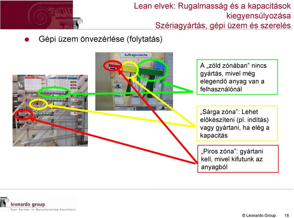 mivel még elegendő anyag van a felhasználónál Sárga zóna : Lehet előkészíteni (pl.