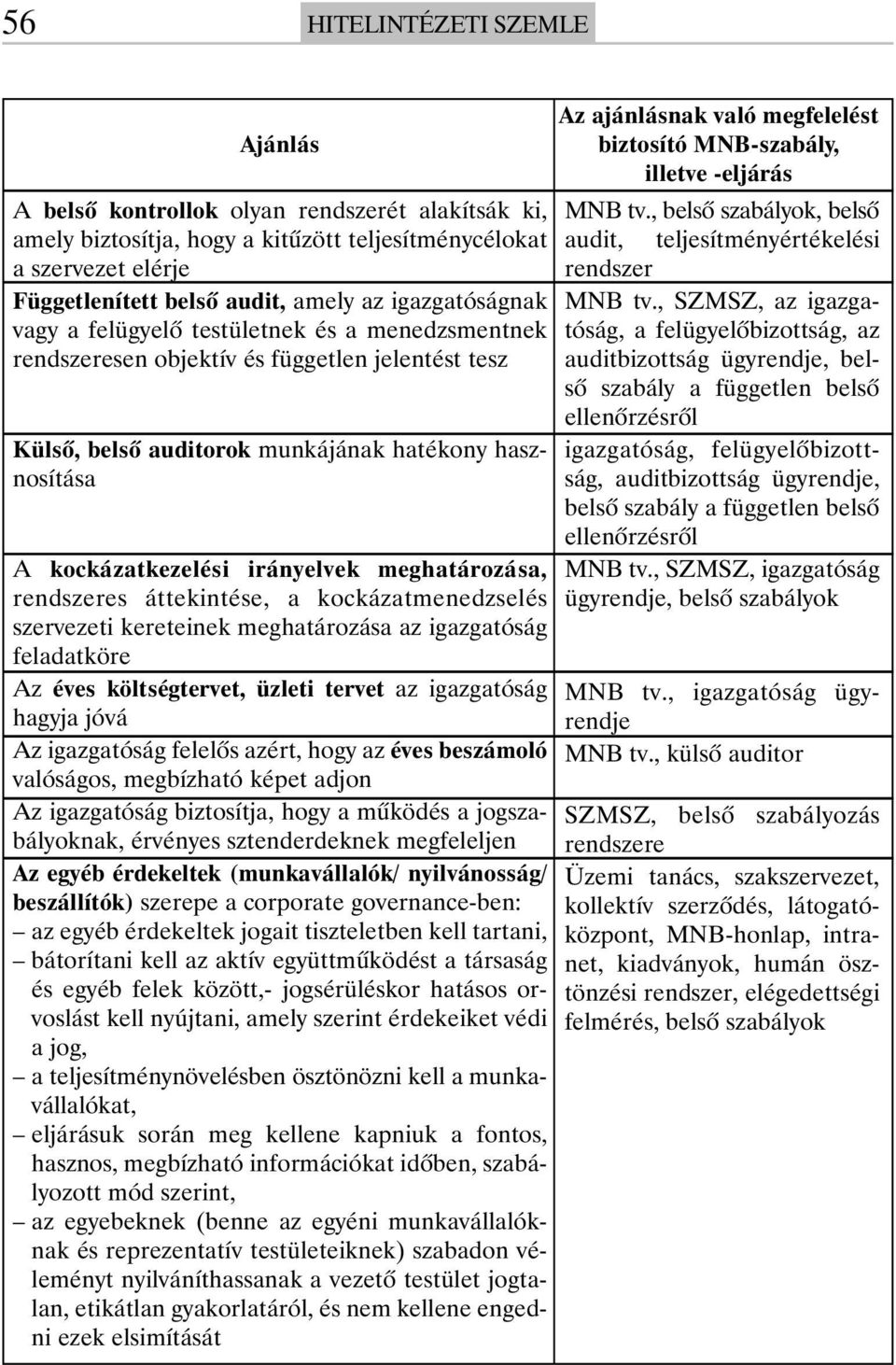 meghatározása, rendszeres áttekintése, a kockázatmenedzselés szervezeti kereteinek meghatározása az igazgatóság feladatköre Az éves költségtervet, üzleti tervet az igazgatóság hagyja jóvá Az