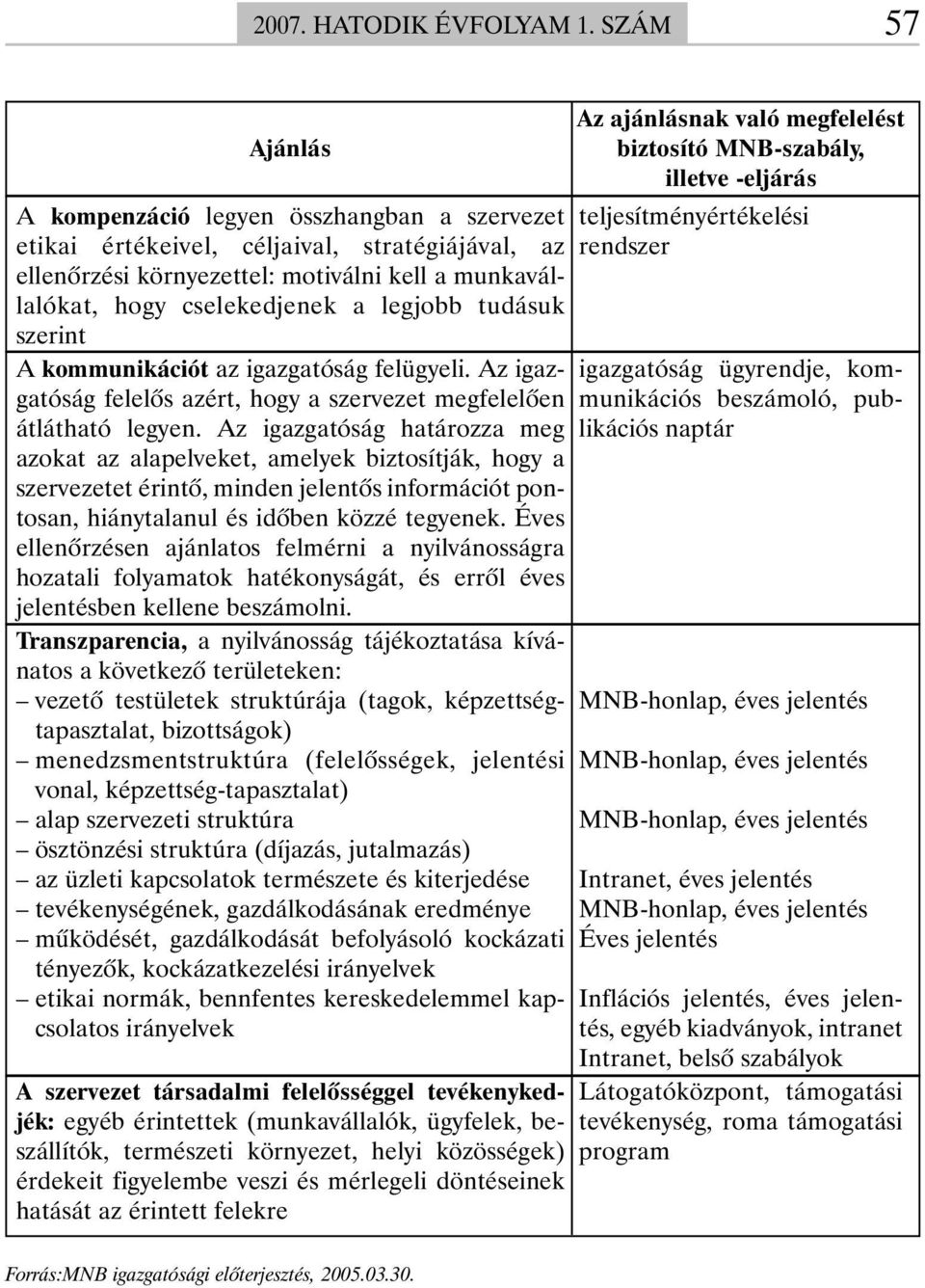 tudásuk szerint A kommunikációt az igazgatóság felügyeli. Az igazgatóság felelõs azért, hogy a szervezet megfelelõen átlátható legyen.