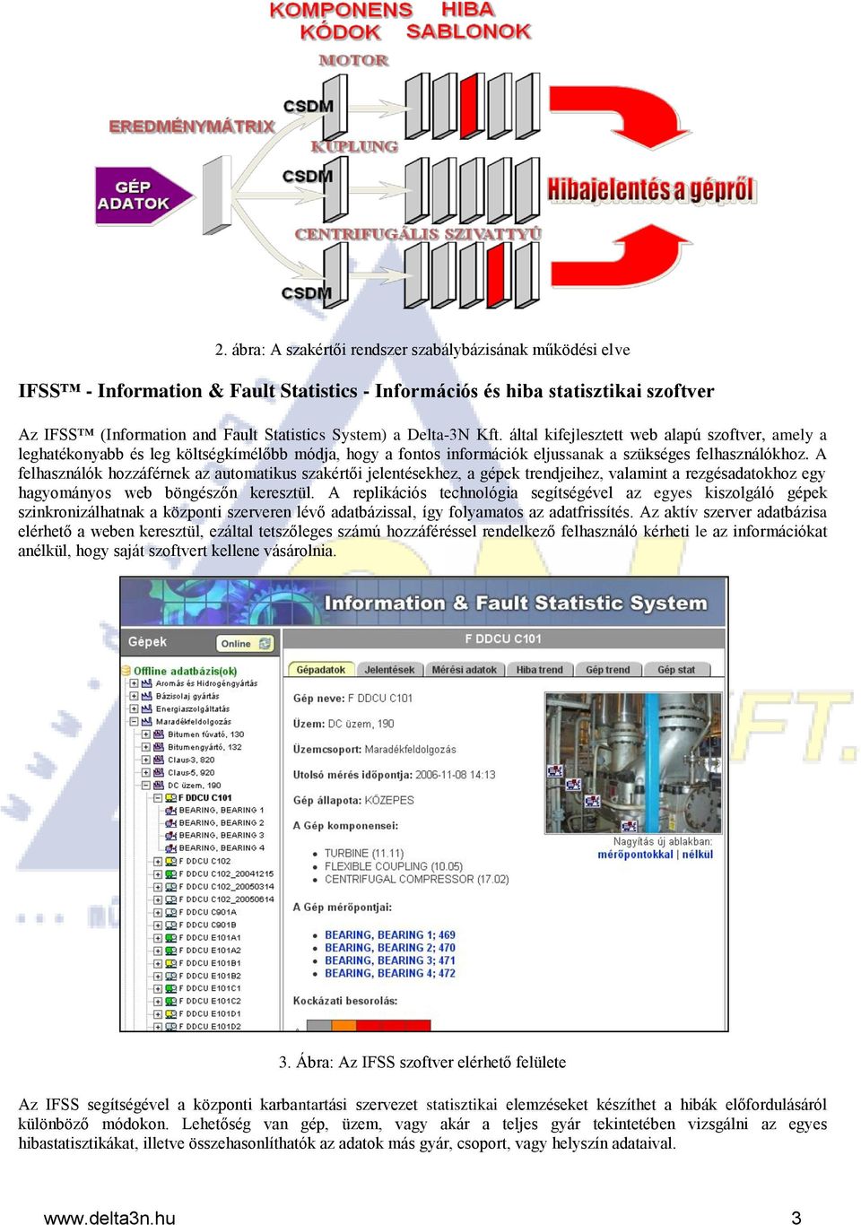 A felhasználók hozzáférnek az automatikus szakértői jelentésekhez, a gépek trendjeihez, valamint a rezgésadatokhoz egy hagyományos web böngészőn keresztül.