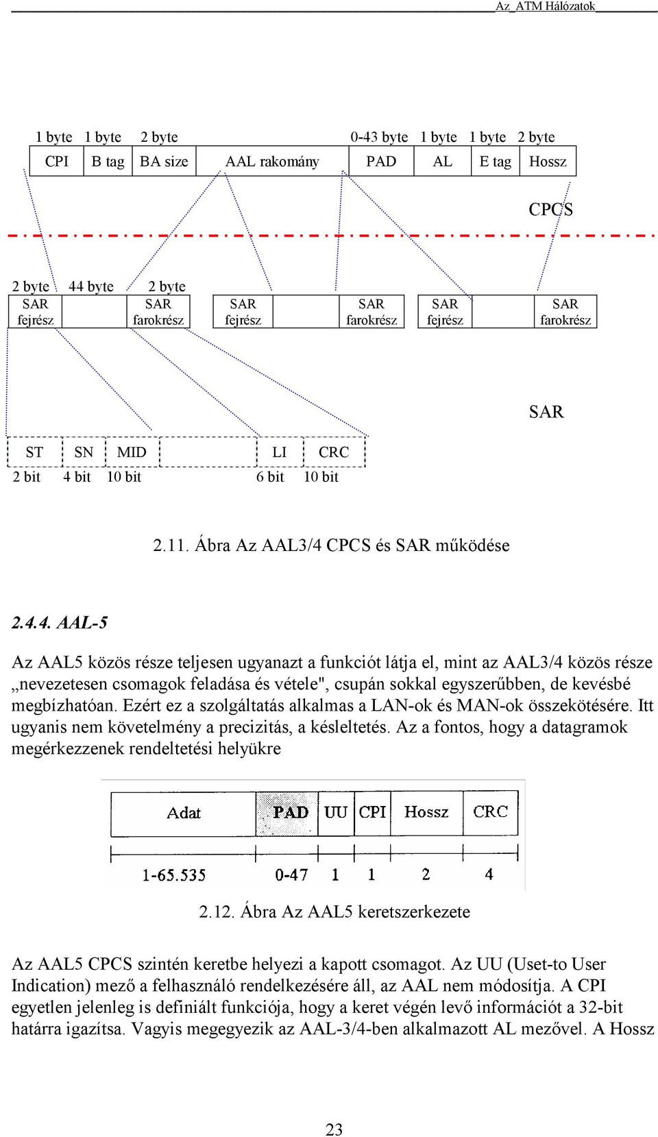 bit 10 bit 6 bit 10 bit 2.11. Ábra Az AAL3/4 