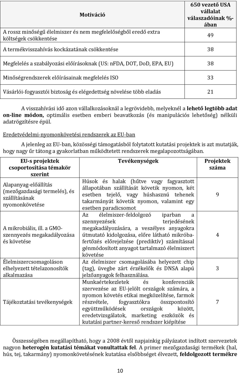 idő azon vállalkozásoknál a legrövidebb, melyeknél a lehető legtöbb adat on-line módon, optimális esetben emberi beavatkozás (és manipulációs lehetőség) nélküli adatrögzítésre épül.