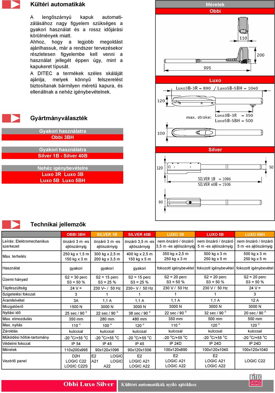 A DITEC a termékek széles skáláját ajánlja, melyek könnyű felszerelést biztosítanak bármilyen méretű kapura, és ellenállnak a nehéz igénybevételnek.