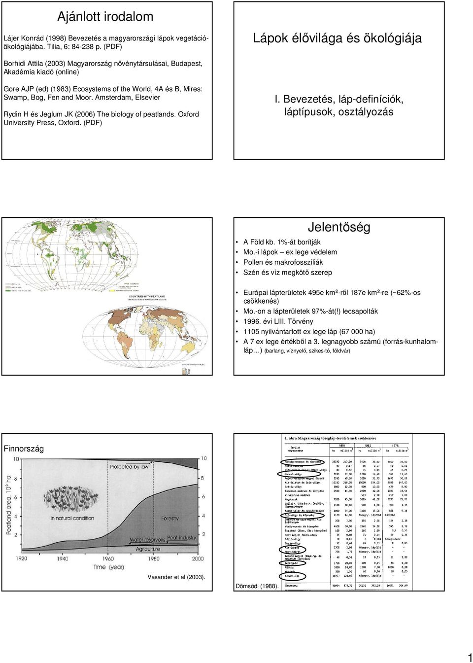 Fen and Moor. Amsterdam, Elsevier Rydin H és Jeglum JK (2006) The biology of peatlands. Oxford University Press, Oxford. (PDF) I. Bevezetés, láp-definíciók, láptípusok, osztályozás A Föld kb.