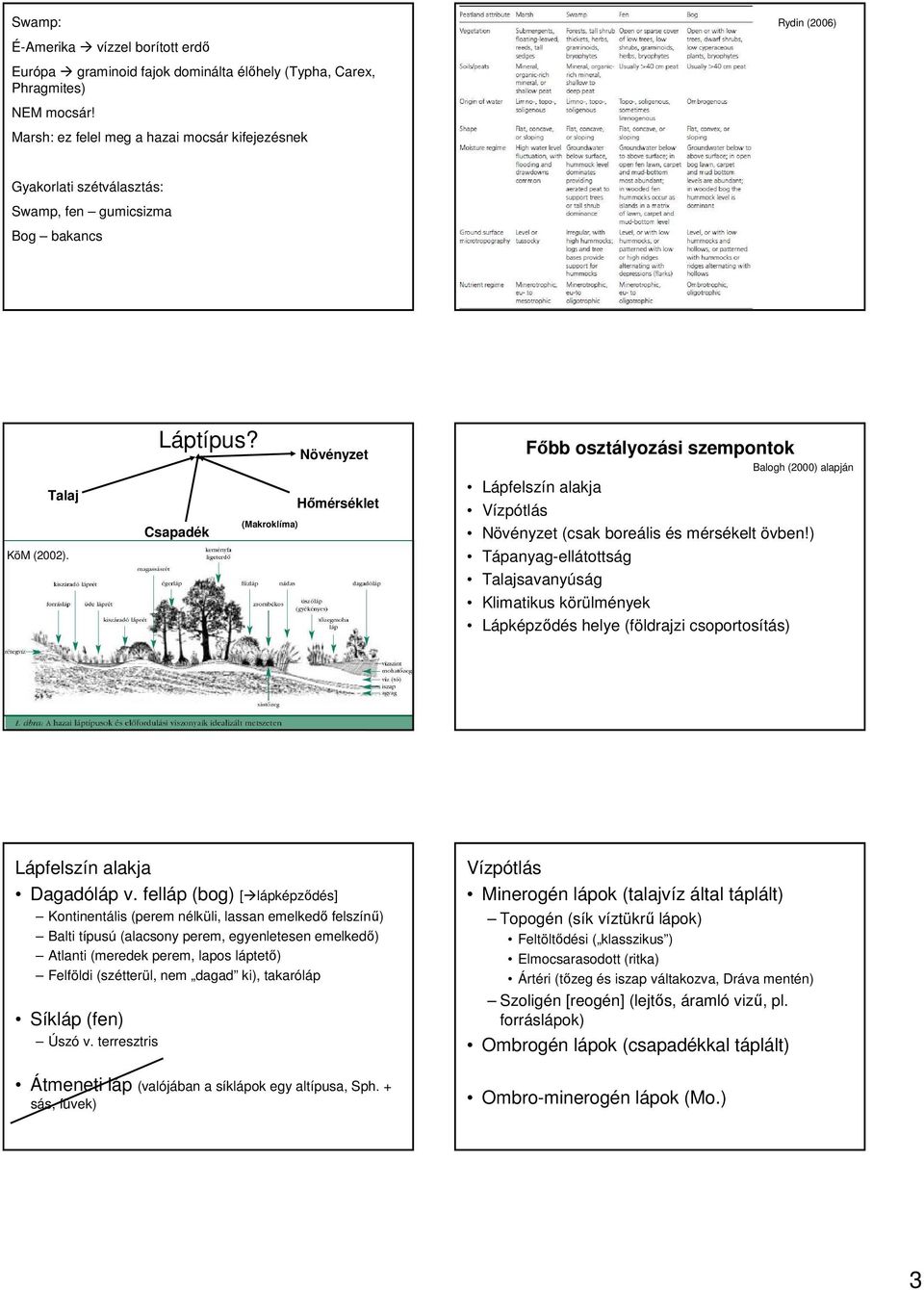 Csapadék (Makroklíma) Növényzet Hımérséklet Fıbb osztályozási szempontok Balogh (2000) alapján Lápfelszín alakja Vízpótlás Növényzet (csak boreális és mérsékelt övben!