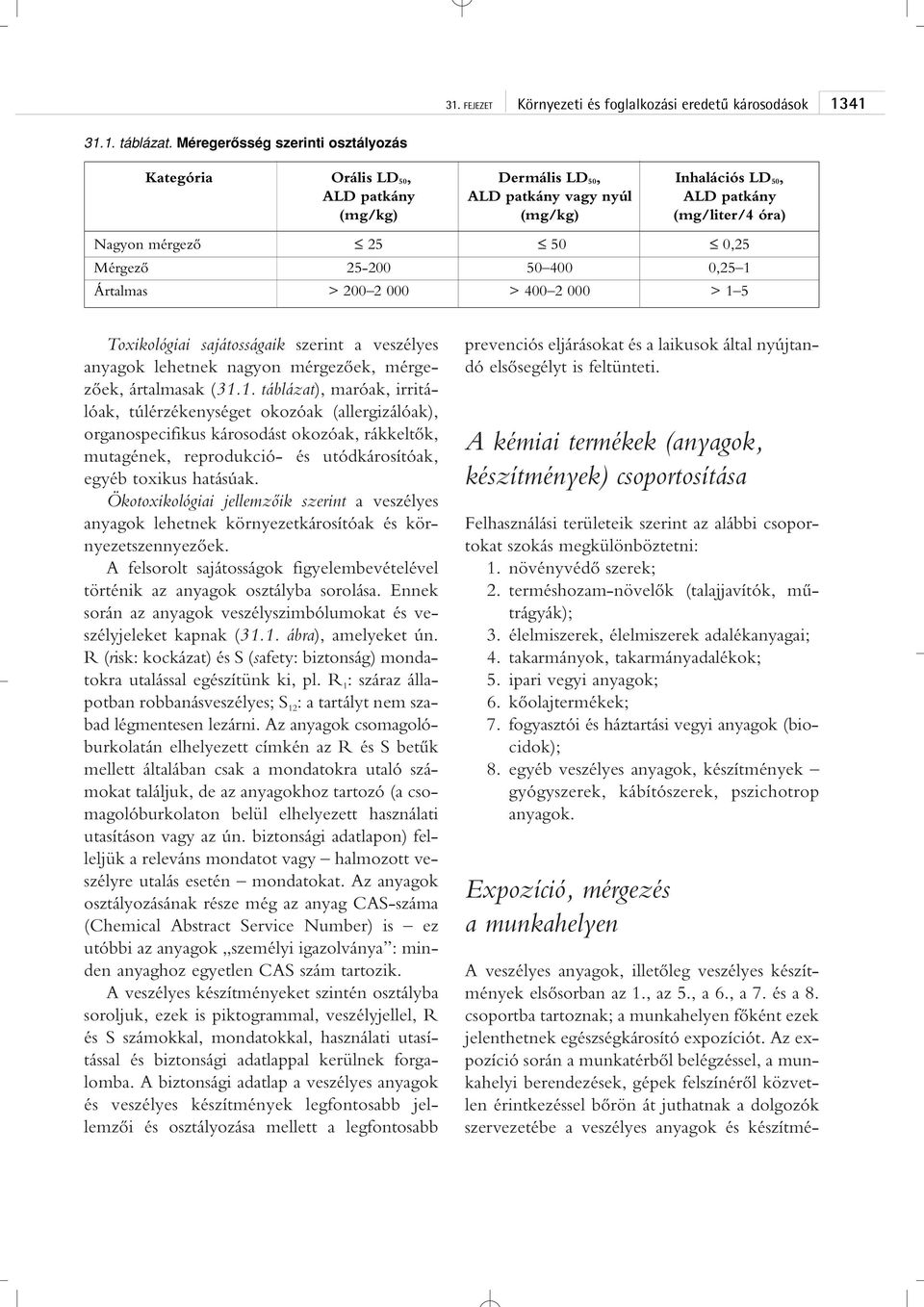 Mérgezô 25-200 50 400 0,25 1 