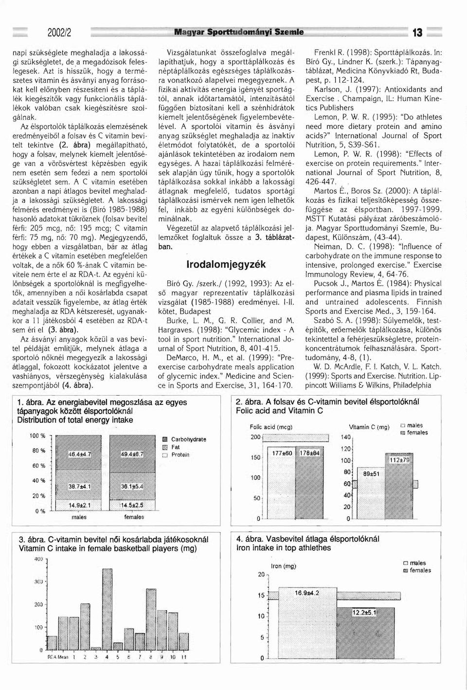 Az élsportolók táplálkozás elemzésének eredményeiből a folsav és C vitamin bevitelt tekintve (2.