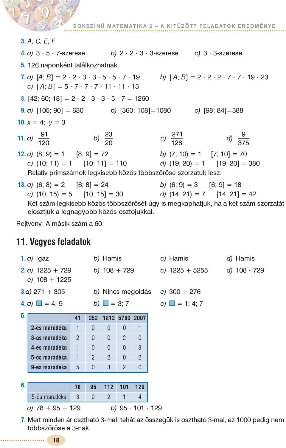 a) (8; 9) = [8; 9] = b) (; 0) = [; 0] = 0 c) (0; ) = [0; ] = 0 d) (9; 0) = [9; 0] = 80 Relatív prímszámok legkisebb közös többszöröse szorzatuk lesz.