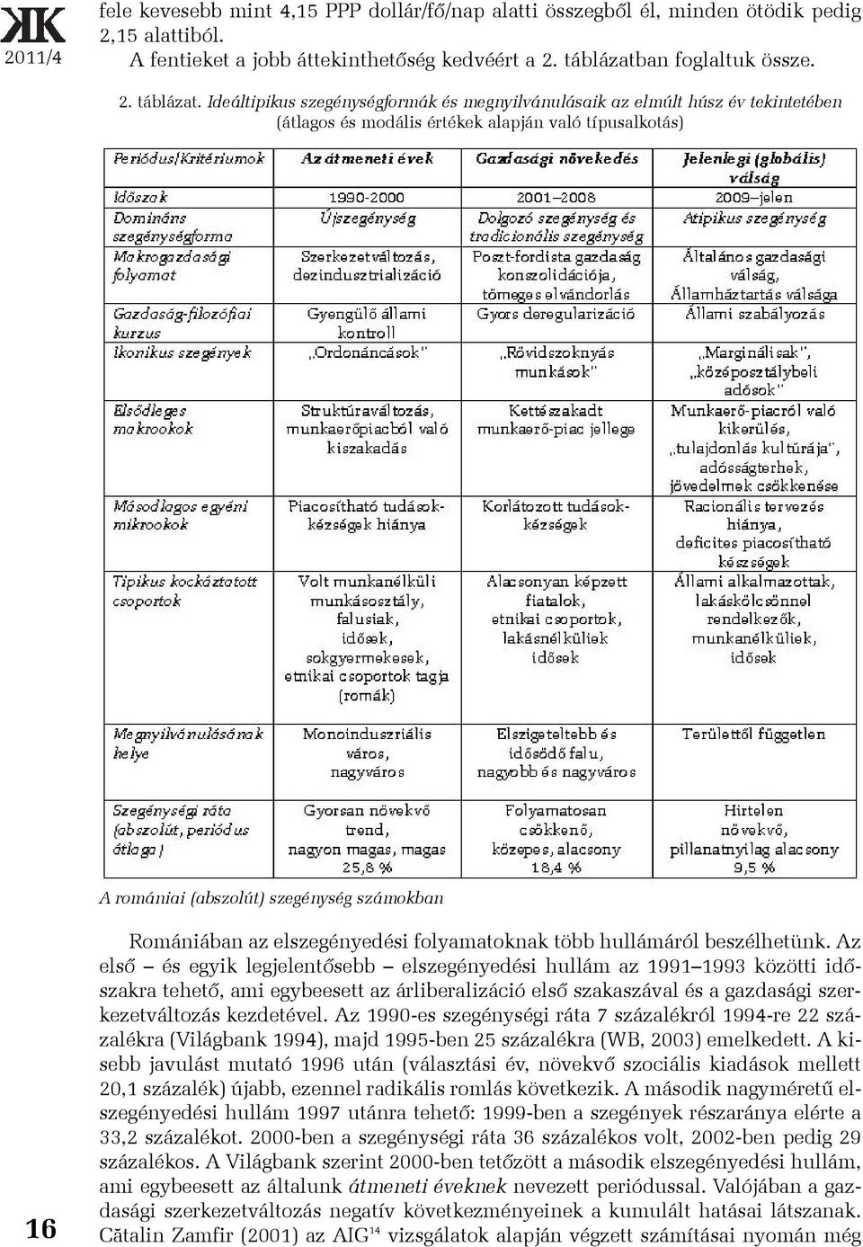 Ideáltipikus szegénységformák és megnyilvánulásaik az elmúlt húsz év tekintetében (átlagos és modális értékek alapján való típusalkotás) A romániai (abszolút) szegénység számokban 16 Romániában az