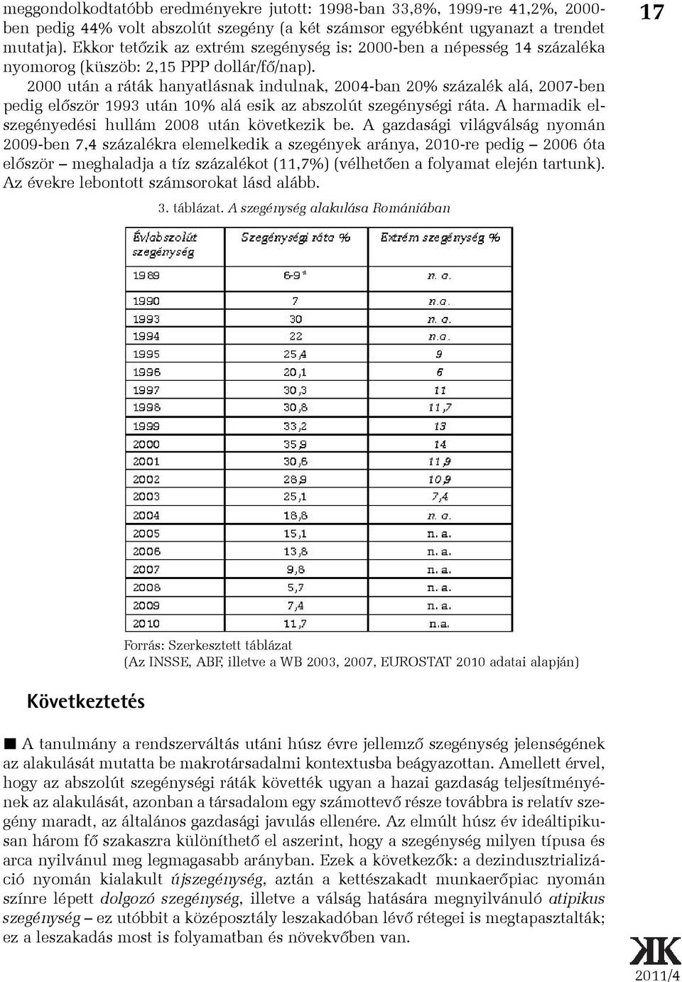 2000 után a ráták hanyatlásnak indulnak, 2004-ban 20% százalék alá, 2007-ben pedig elõször 1993 után 10% alá esik az abszolút szegénységi ráta.