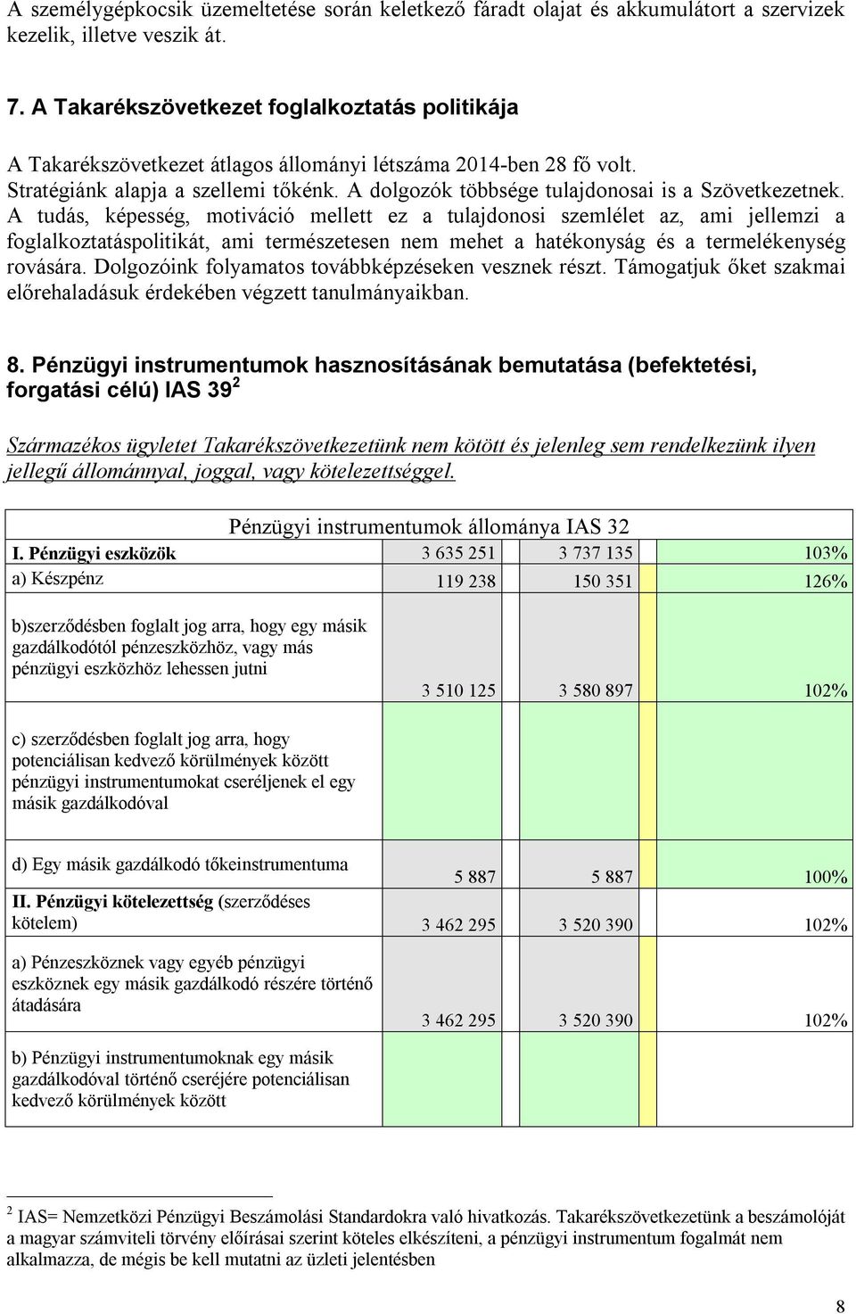 A dolgozók többsége tulajdonosai is a Szövetkezetnek.