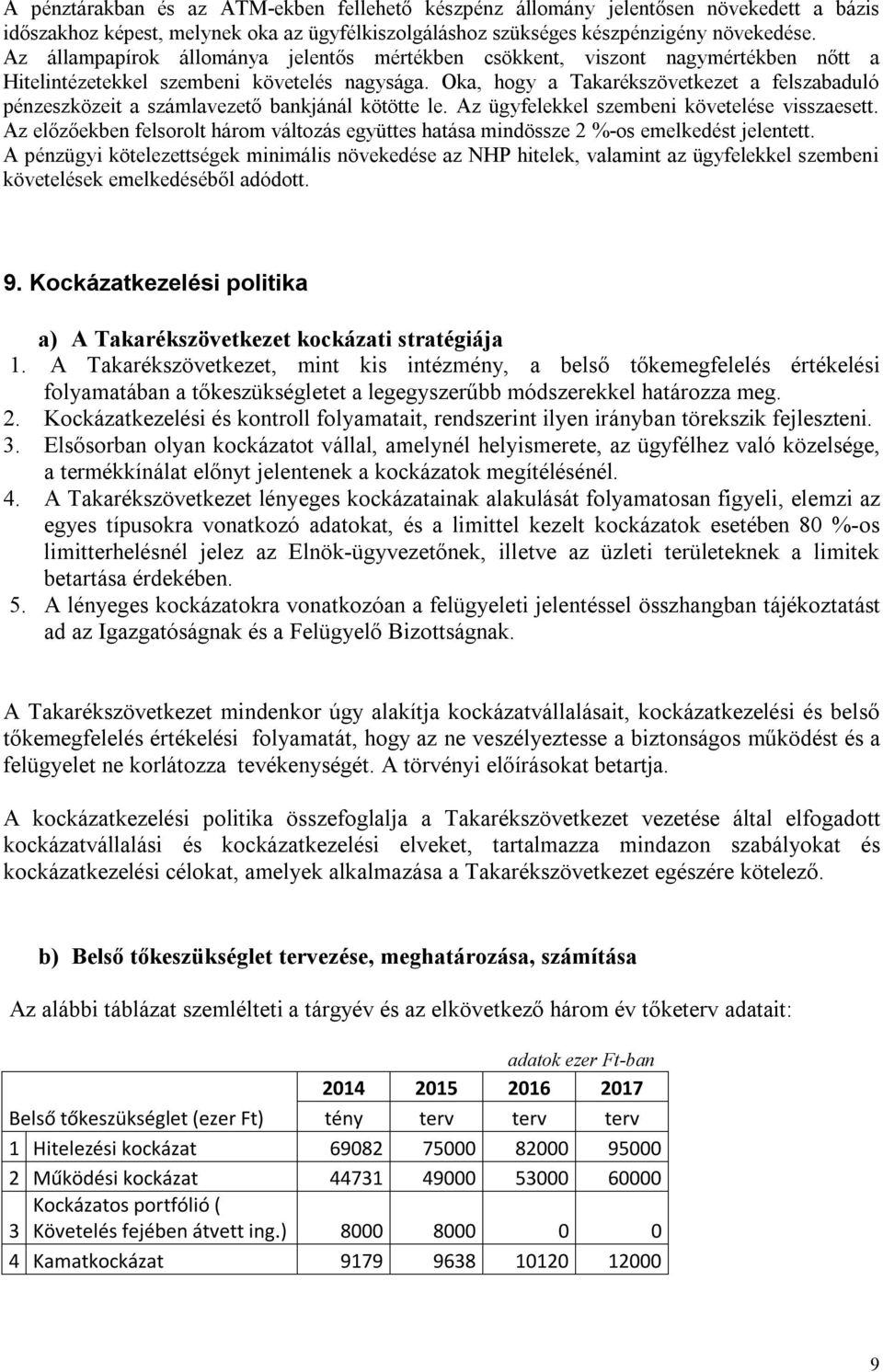 Oka, hogy a Takarékszövetkezet a felszabaduló pénzeszközeit a számlavezető bankjánál kötötte le. Az ügyfelekkel szembeni követelése visszaesett.