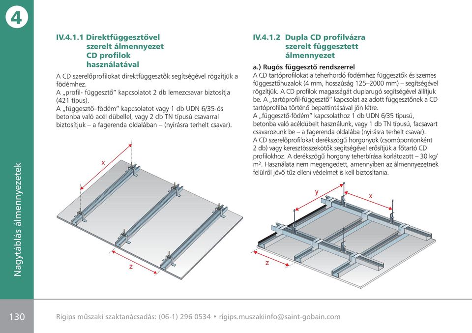 A függesztô födém kapcsolatot vagy 1 db UDN 6/35-ös betonba való acél dübellel, vagy 2 db TN típusú csavarral biztosítjuk a fagerenda oldalában (nyírásra terhelt csavar). x z IV.4.1.2 Dupla CD profilvázra szerelt függesztett álmennyezet a.