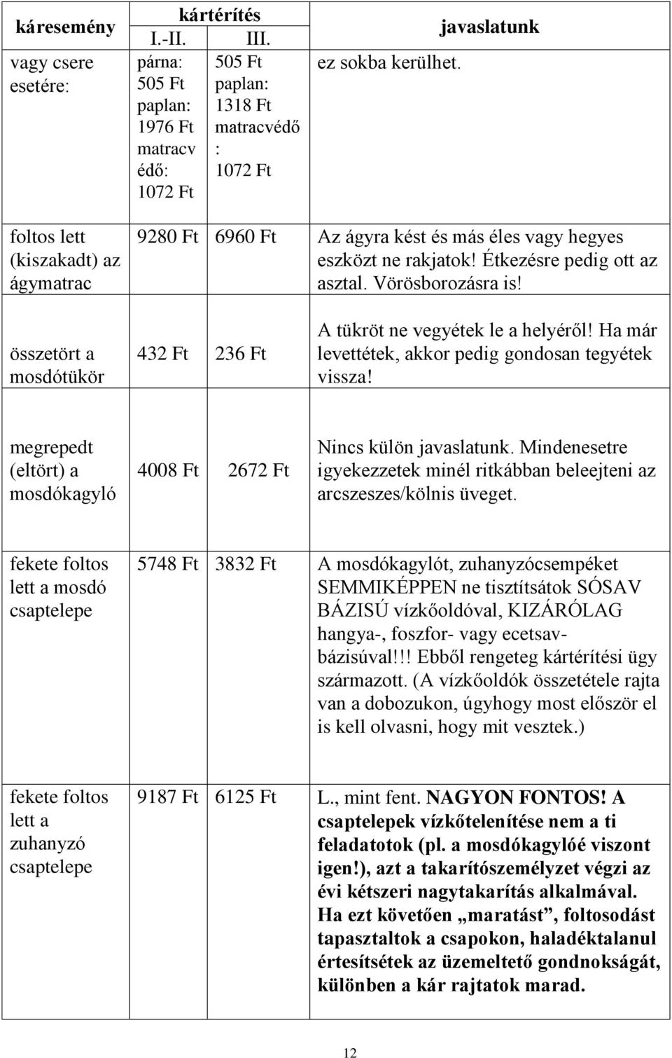 összetört a mosdótükör 432 Ft 236 Ft A tükröt ne vegyétek le a helyéről! Ha már levettétek, akkor pedig gondosan tegyétek vissza!