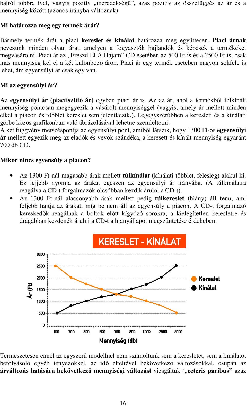 Piaci ár az Ereszd El A Hajam CD esetében az 500 Ft is és a 2500 Ft is, csak más mennyiség kel el a két különbözı áron.