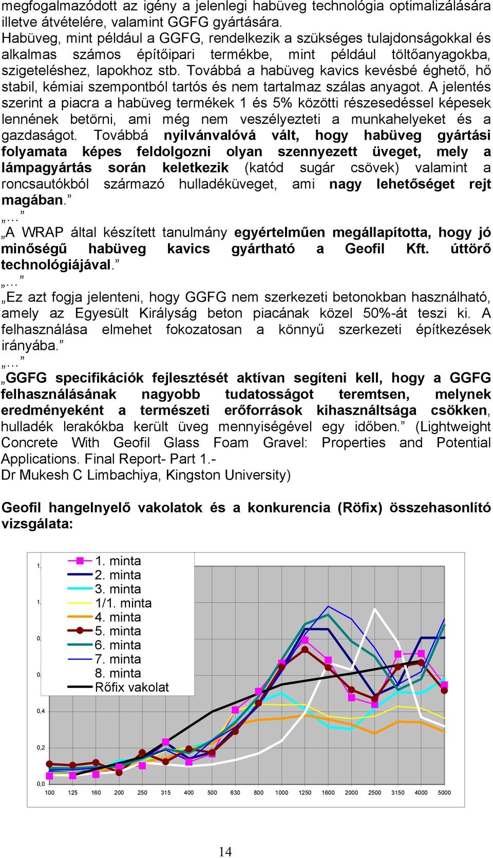 Továbbá a habüveg kavics kevésbé éghető, hő stabil, kémiai szempontból tartós és nem tartalmaz szálas anyagot.