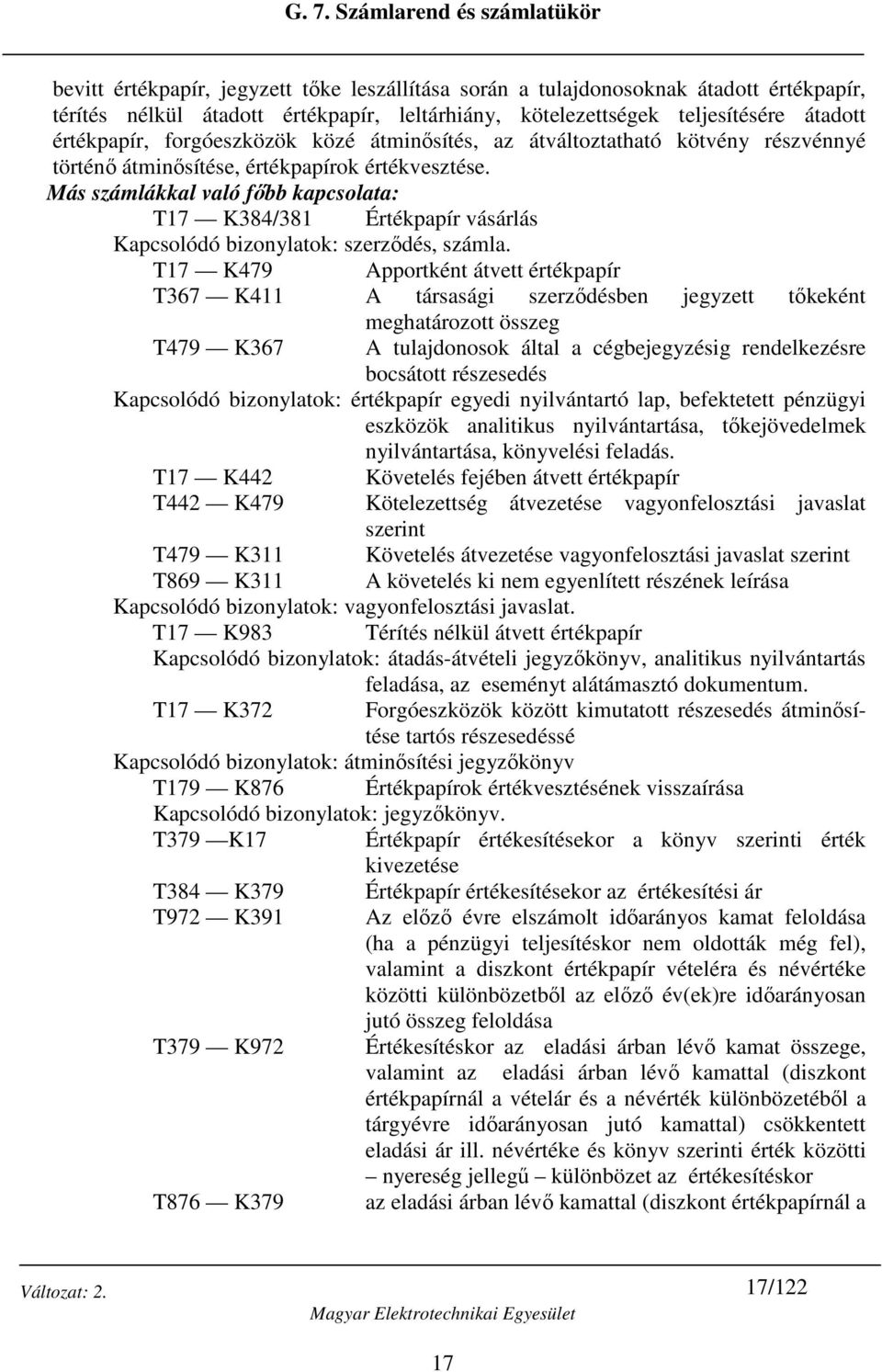 Más számlákkal való főbb kapcsolata: T17 K384/381 Értékpapír vásárlás Kapcsolódó bizonylatok: szerződés, számla.