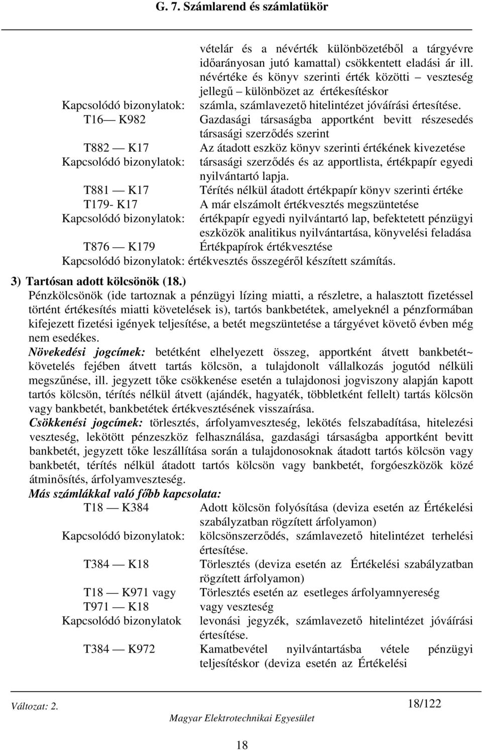 T16 K982 Gazdasági társaságba apportként bevitt részesedés társasági szerződés szerint T882 K17 Az átadott eszköz könyv szerinti értékének kivezetése Kapcsolódó bizonylatok: társasági szerződés és az