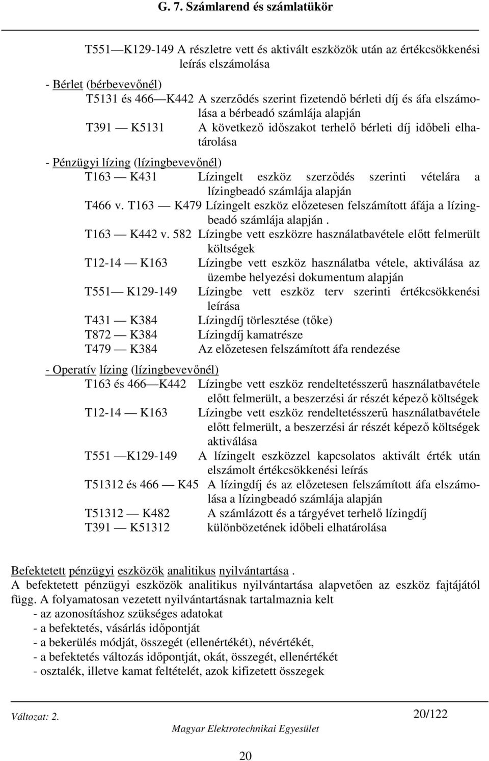 lízingbeadó számlája alapján T466 v. T163 K479 Lízingelt eszköz előzetesen felszámított áfája a lízingbeadó számlája alapján. T163 K442 v.