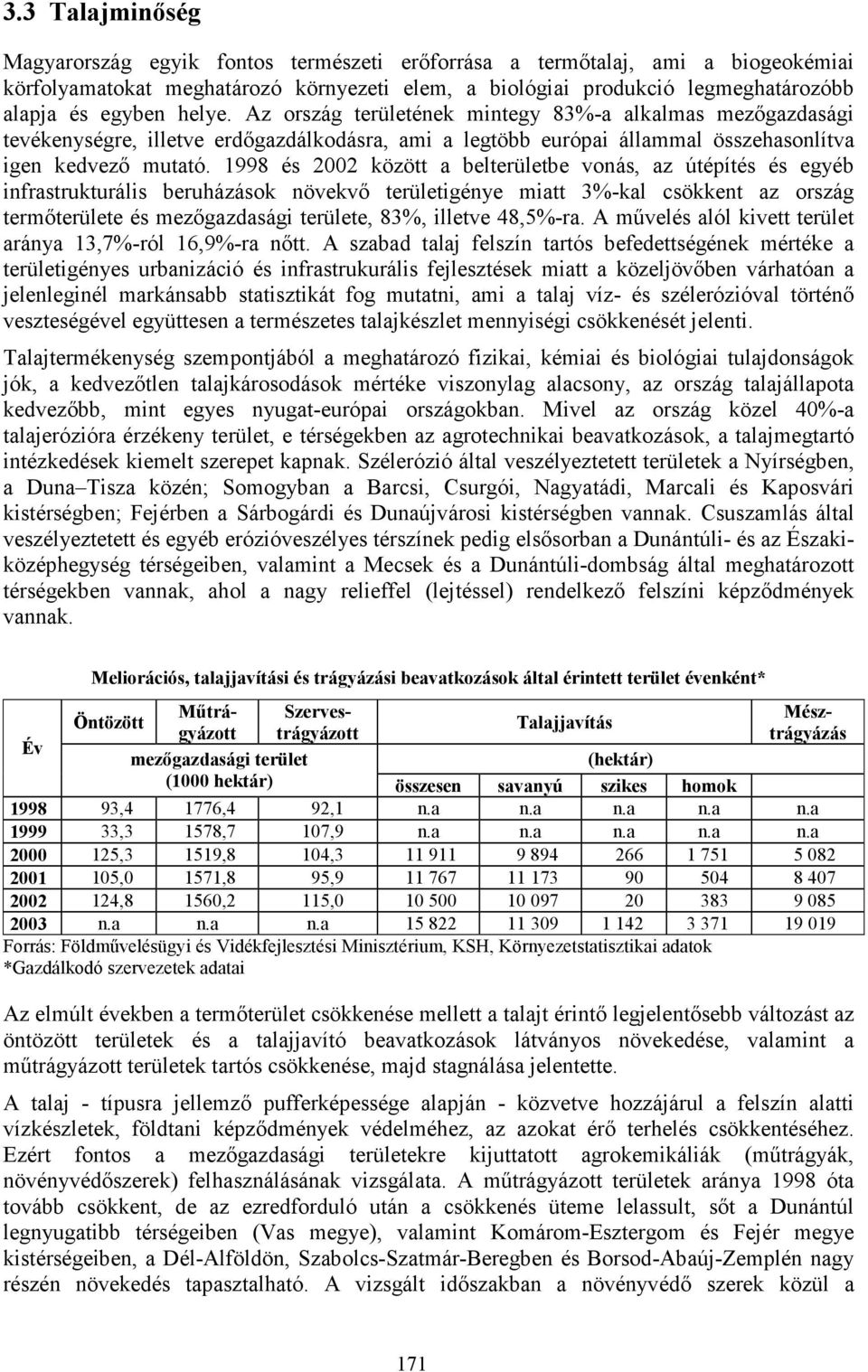 1998 és 2002 között a belterületbe vonás, az útépítés és egyéb infrastrukturális beruházások növekvő területigénye miatt 3%-kal csökkent az ország termőterülete és mezőgazdasági területe, 83%,