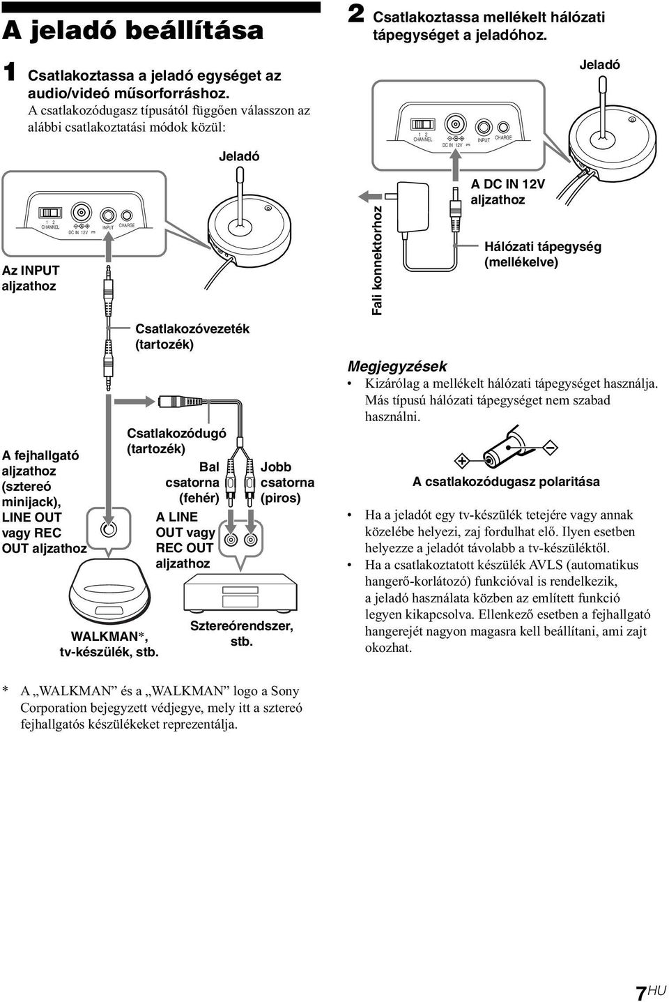 (sztereó minijack), LINE OUT vagy REC OUT aljzathoz INPUT CHARGE WALKMAN*, tv-készülék, stb.