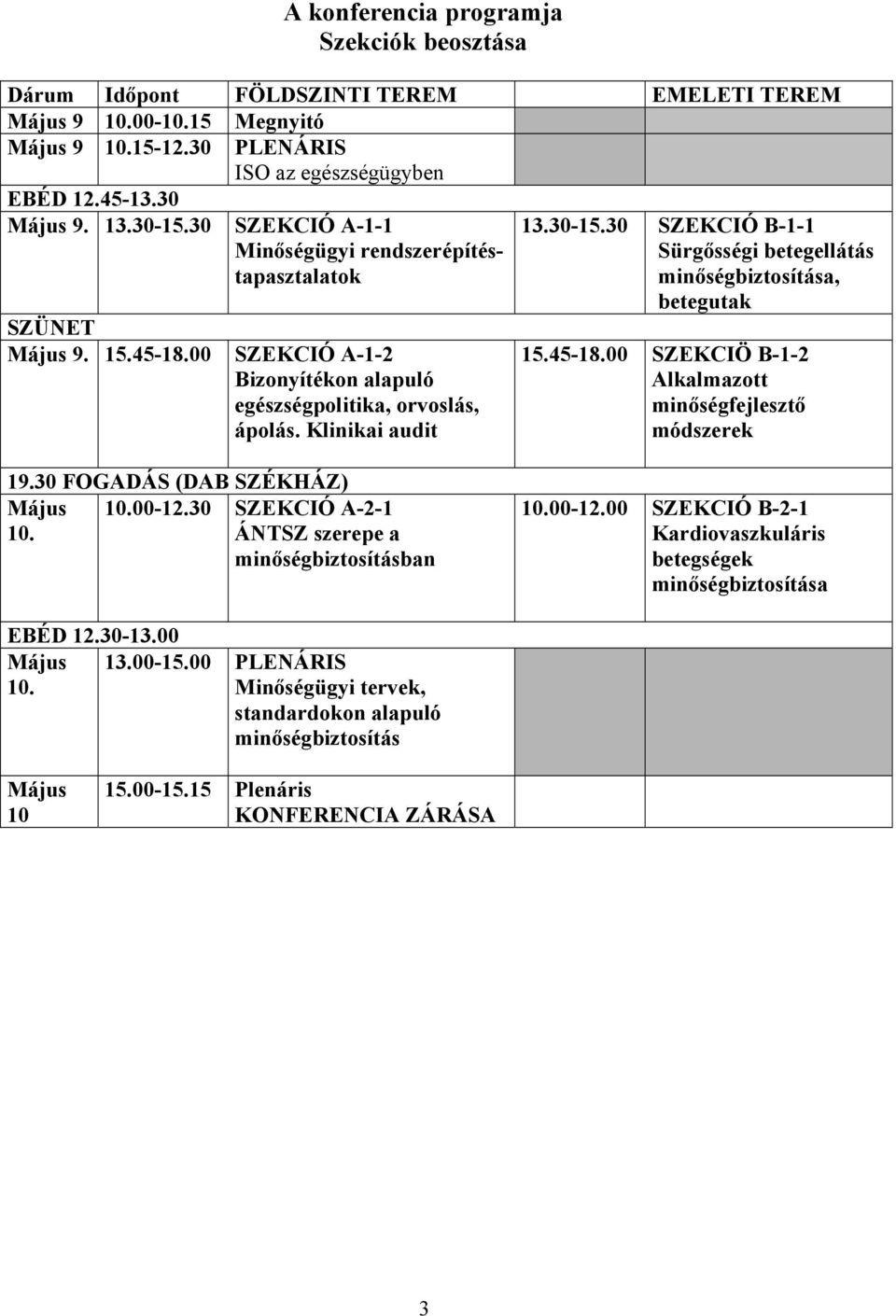 45-18.00 SZEKCIÖ B-1-2 Alkalmazott minőségfejlesztő módszerek 19.30 FOGADÁS (DAB SZÉKHÁZ) Május 10. 10.00-12.30 SZEKCIÓ A-2-1 ÁNTSZ szerepe a minőségbiztosításban 10.00-12.00 SZEKCIÓ B-2-1 Kardiovaszkuláris betegségek minőségbiztosítása EBÉD 12.