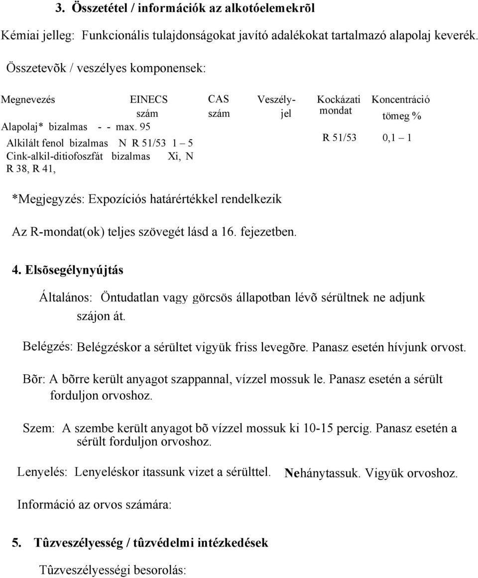 95 Alkilált fenol bizalmas N R 51/53 1 5 R 51/53 0,1 1 Cink-alkil-ditiofoszfát bizalmas Xi, N R 38, R 41, *Megjegyzés: Expozíciós határértékkel rendelkezik Az R-mondat(ok) teljes szövegét lásd a 16.