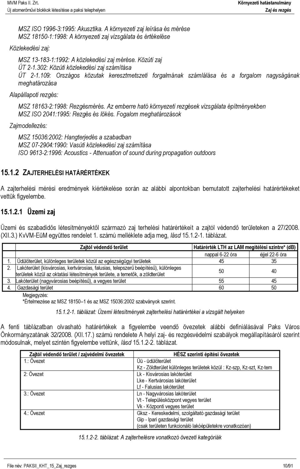 109: Országos közutak keresztmetszeti forgalmának számlálása és a forgalom nagyságának meghatározása Alapállapoti rezgés: MSZ 18163-2:1998: Rezgésmérés.