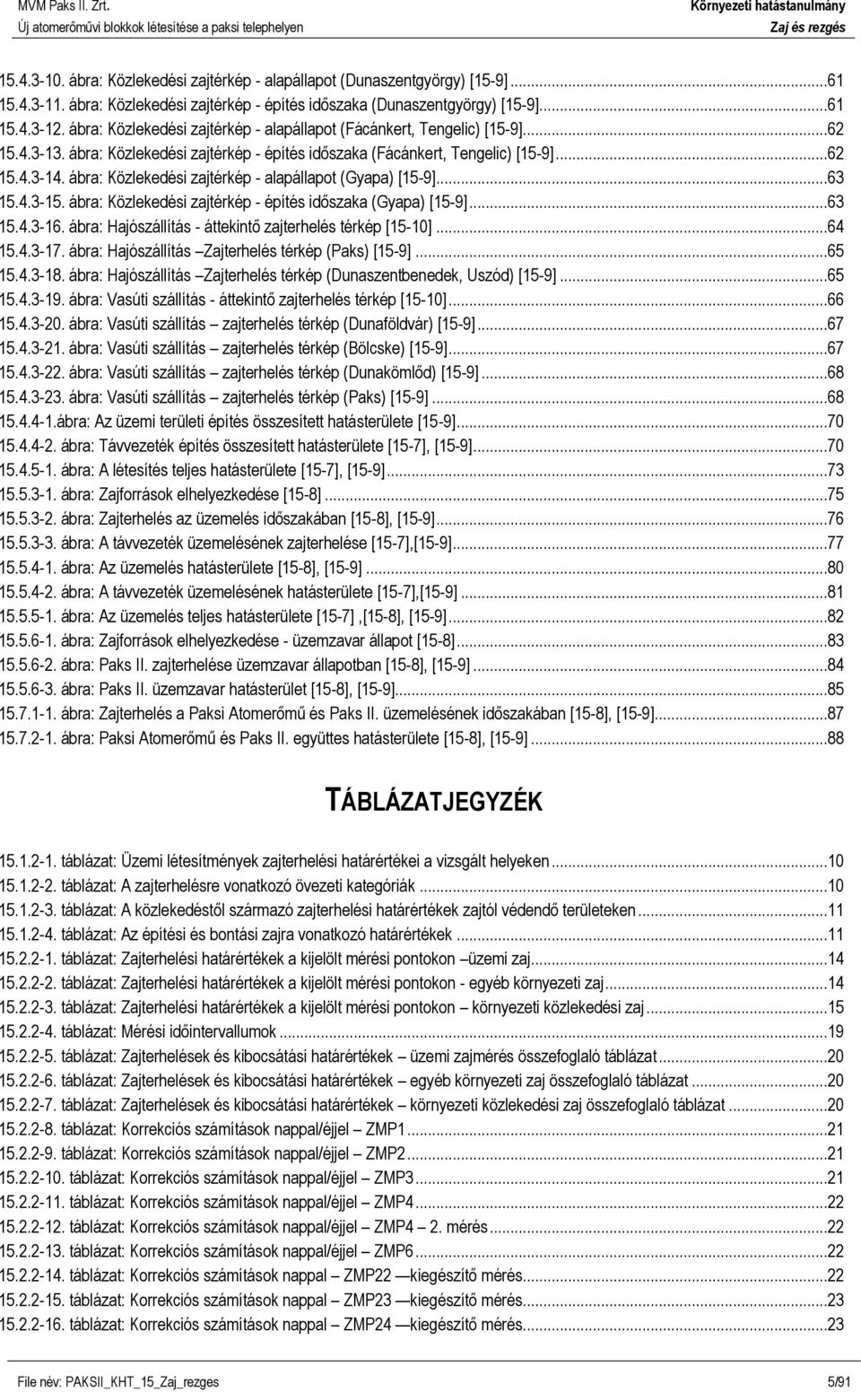 ábra: Közlekedési zajtérkép - alapállapot (Gyapa) [15-9]...63 15.4.3-15. ábra: Közlekedési zajtérkép - építés időszaka (Gyapa) [15-9]...63 15.4.3-16.