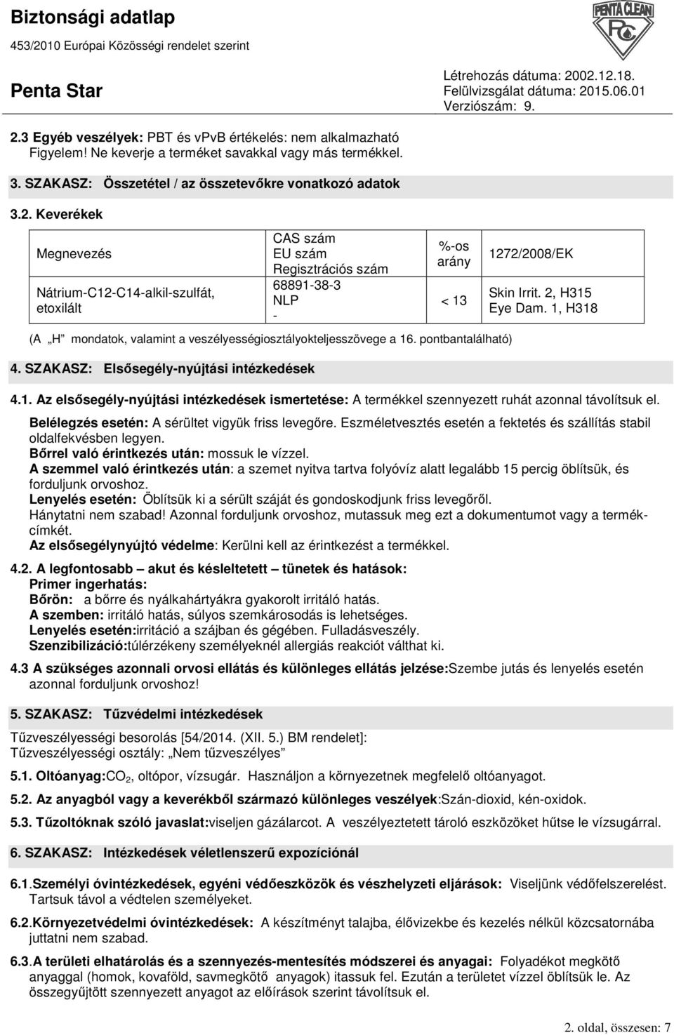 pontbantalálható) 4. SZAKASZ: Elsısegély-nyújtási intézkedések 1272/2008/EK Skin Irrit. 2, H315 Eye Dam. 1, H318 4.1. Az elsısegély-nyújtási intézkedések ismertetése: A termékkel szennyezett ruhát azonnal távolítsuk el.