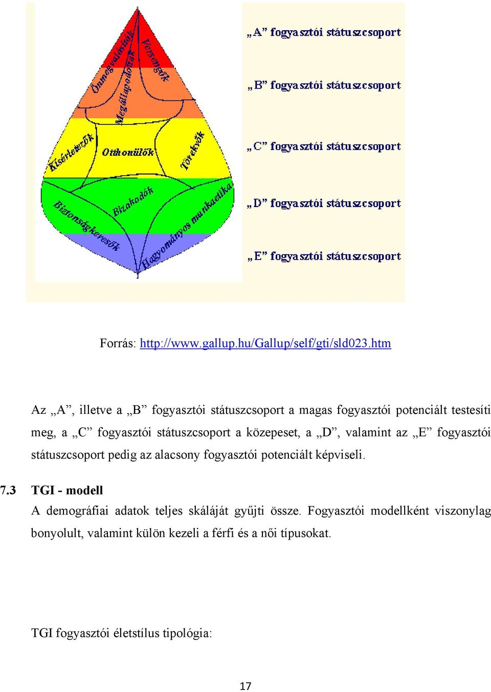 státuszcsoport a közepeset, a D, valamint az E fogyasztói státuszcsoport pedig az alacsony fogyasztói potenciált