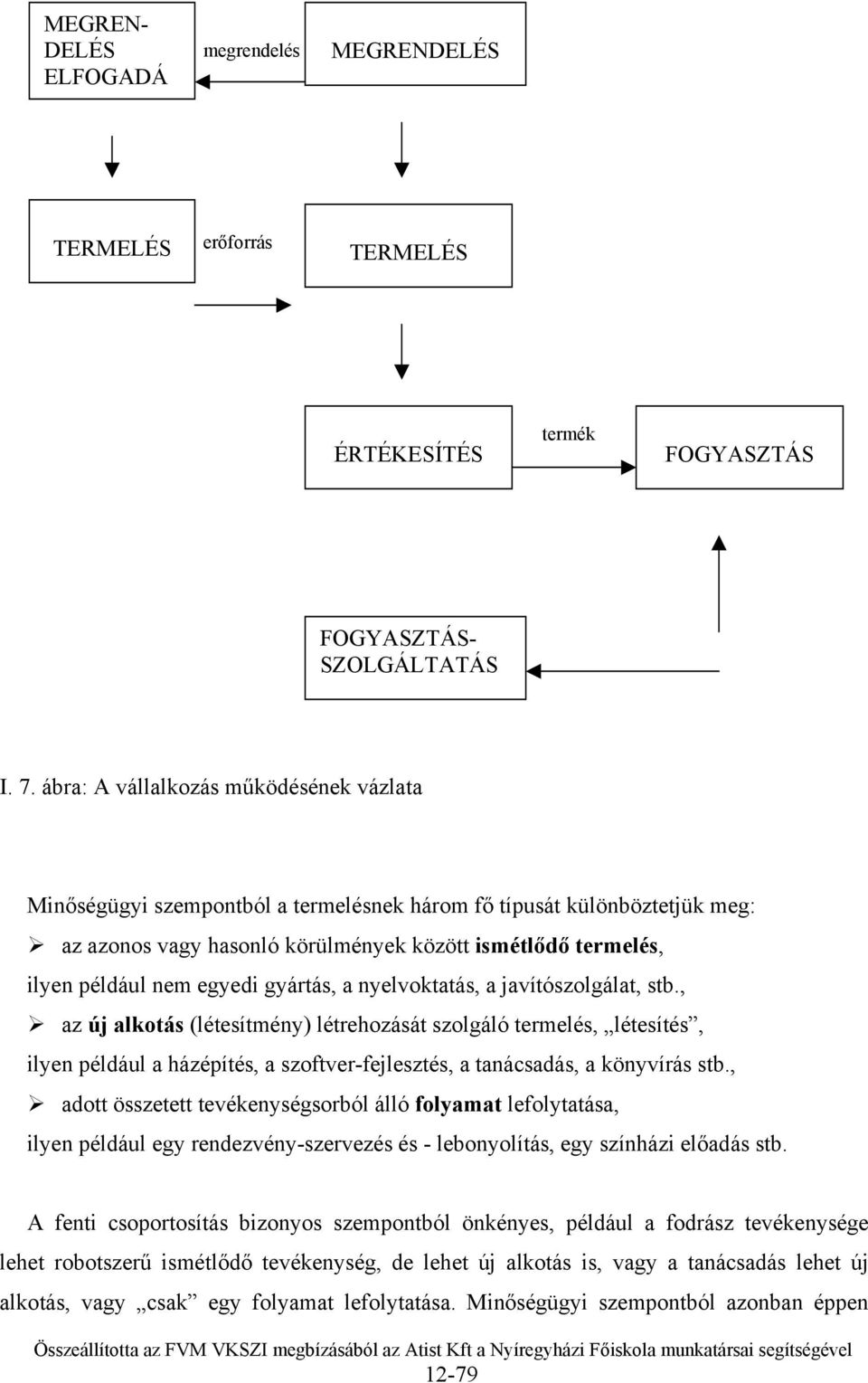 egyedi gyártás, a nyelvoktatás, a javítószolgálat, stb.