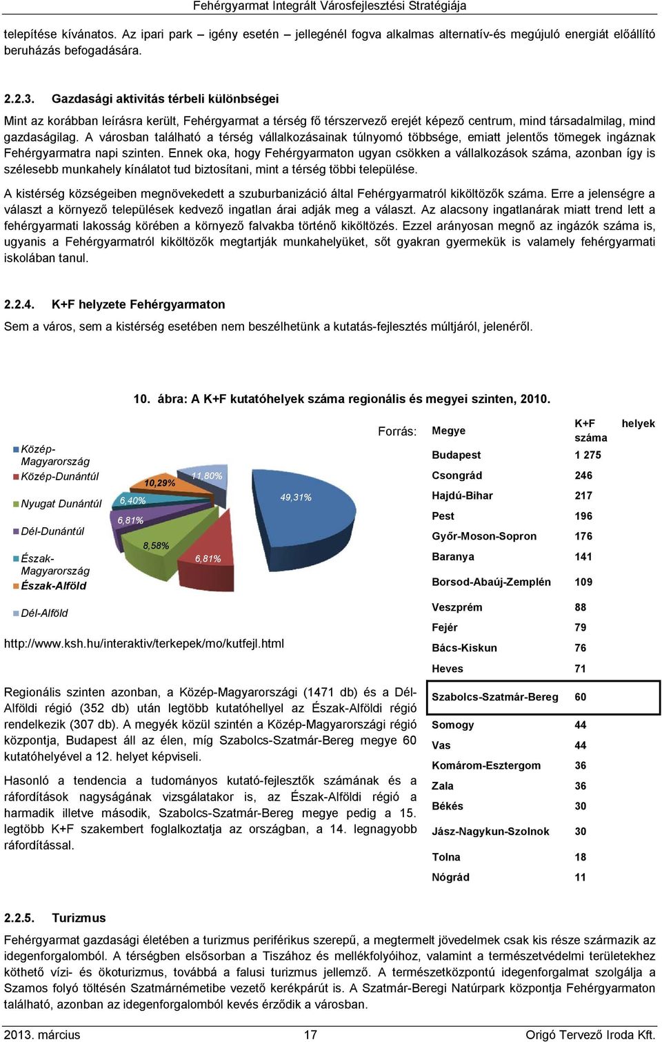 A városban található a térség vállalkozásainak túlnyomó többsége, emiatt jelentős tömegek ingáznak Fehérgyarmatra napi szinten.