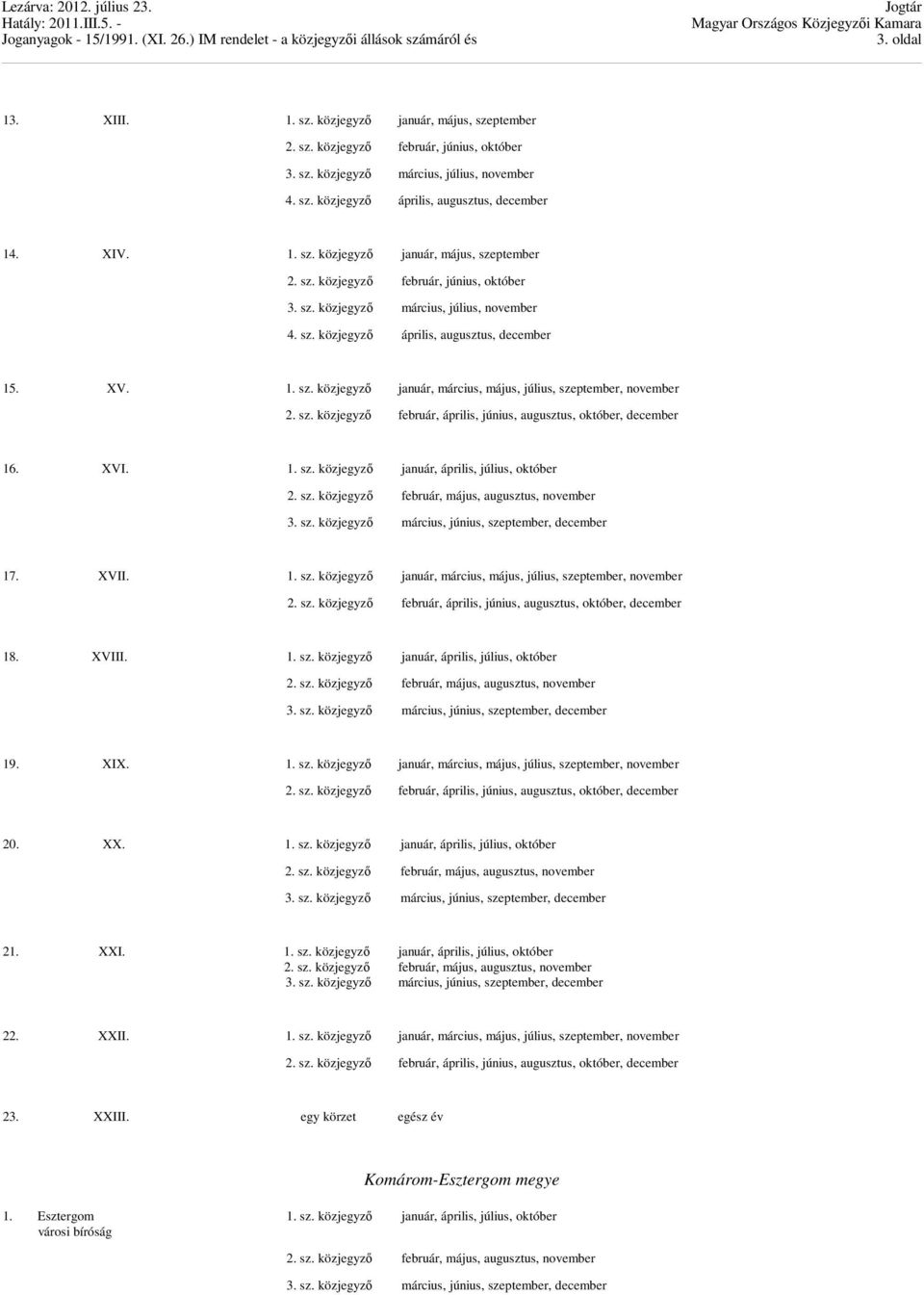 XIX. 20. XX. január, április, július, október február, május, augusztus, november 21. XXI. 3. sz.