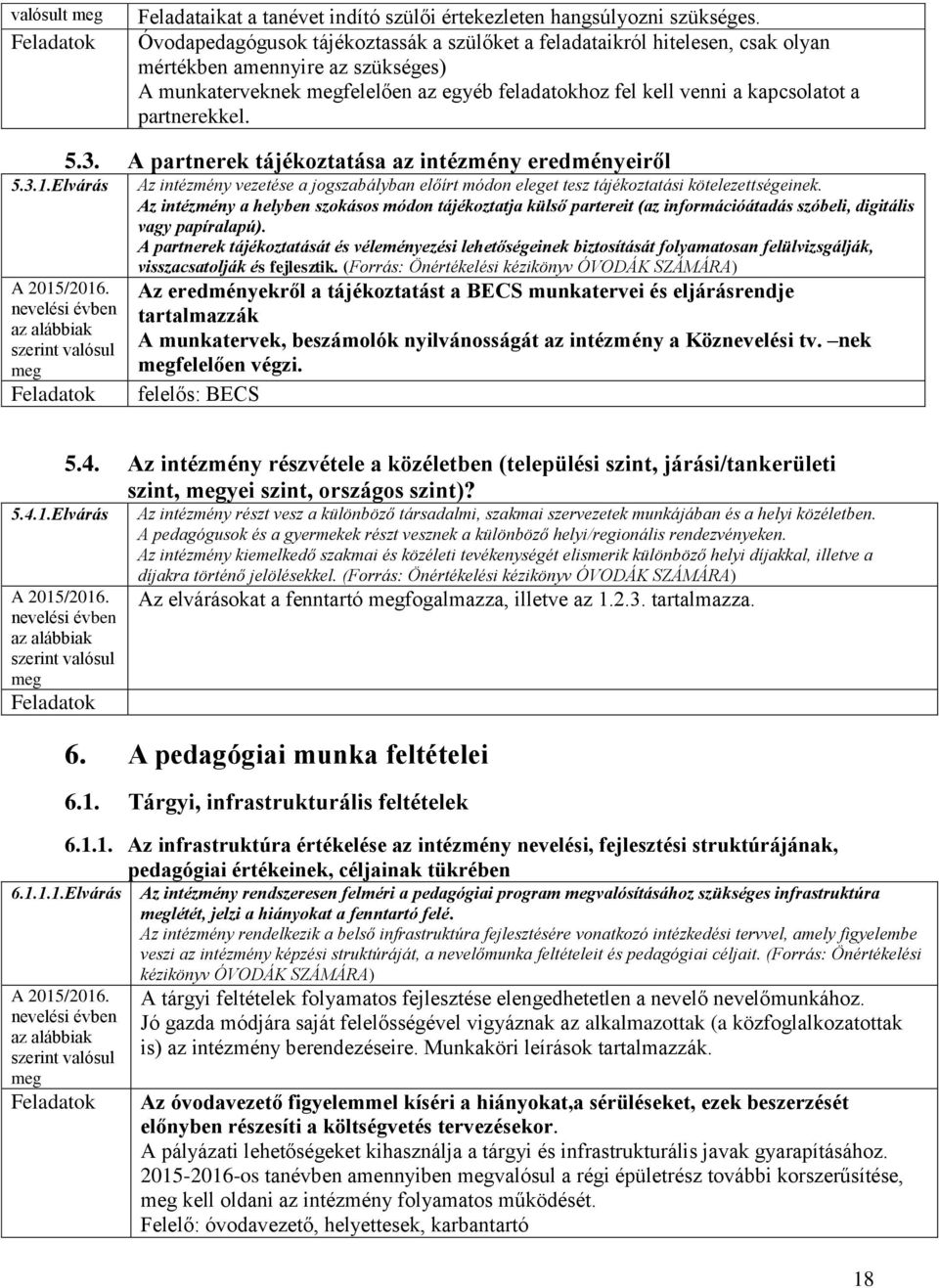 partnerekkel. 5.3.1.Elvárás 5.3. A partnerek tájékoztatása az intézmény eredményeiről Az intézmény vezetése a jogszabályban előírt módon eleget tesz tájékoztatási kötelezettségeinek.