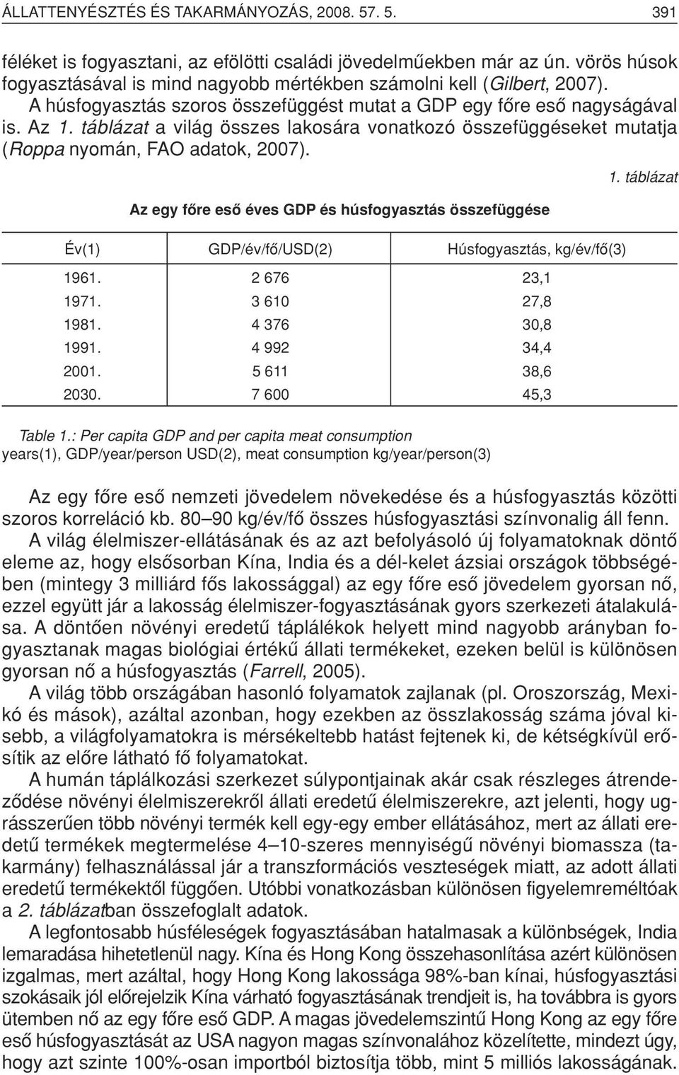 táblázat a világ összes lakosára vonatkozó összefüggéseket mutatja (Roppa nyomán, FAO adatok, 2007).