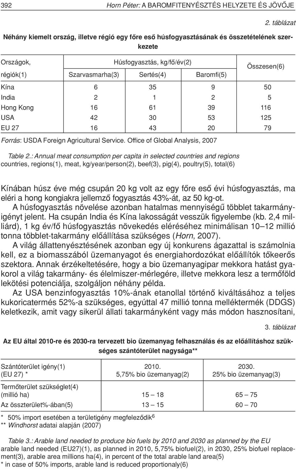 Baromfi(5) Kína 6 35 9 50 India 2 1 2 5 Hong Kong 16 61 39 116 USA 42 30 53 125 EU 27 16 43 20 79 Forrás: USDA Foreign Agricultural Service. Office of Global Analysis, 2007 Table 2.