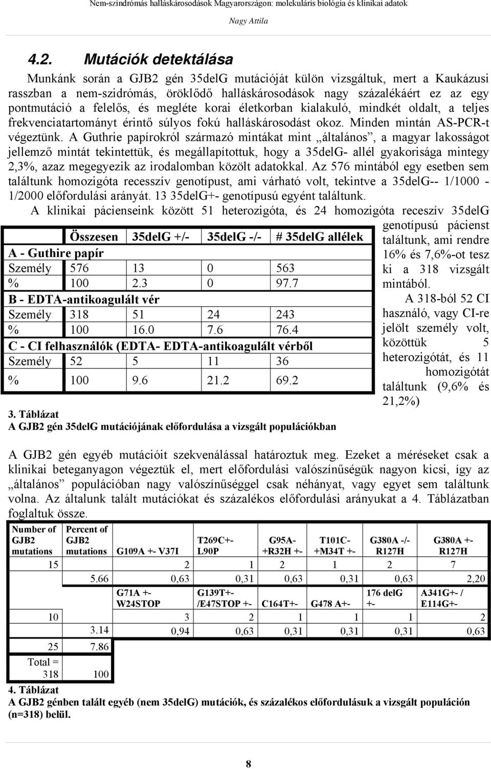A Guthrie papírokról származó mintákat mint általános, a magyar lakosságot jellemző mintát tekintettük, és megállapítottuk, hogy a 35delG- allél gyakorisága mintegy 2,3%, azaz megegyezik az