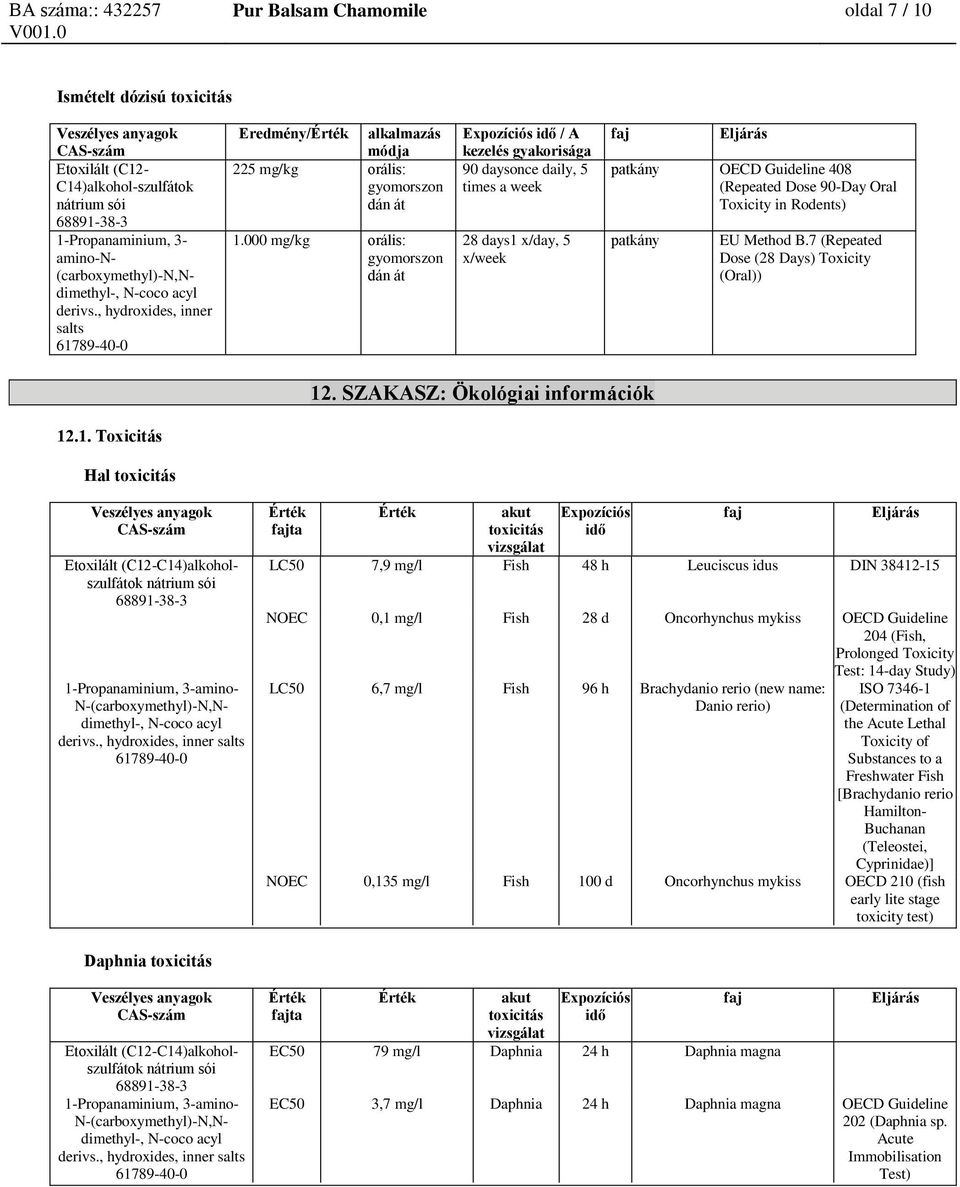 000 mg/kg orális: gyomorszon dán át Expozíciós idő / A kezelés gyakorisága 90 daysonce daily, 5 times a week 28 days1 x/day, 5 x/week patkány OECD Guideline 408 (Repeated Dose 90-Day Oral Toxicity in