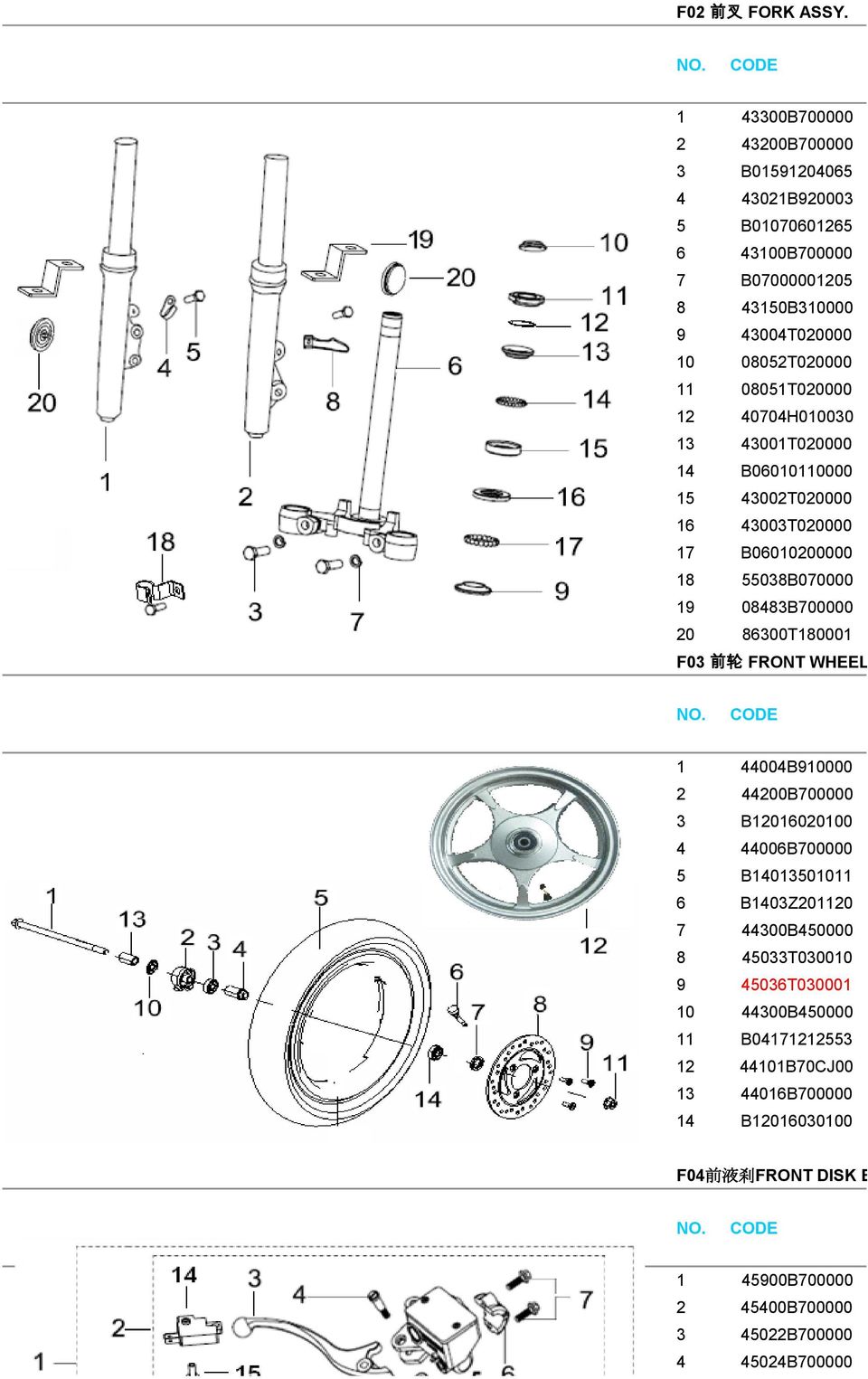 08051T020000 12 40704H010030 13 43001T020000 14 B06010110000 15 43002T020000 16 43003T020000 17 B06010200000 18 55038B070000 19 08483B700000 20 86300T180001 F03 前 轮