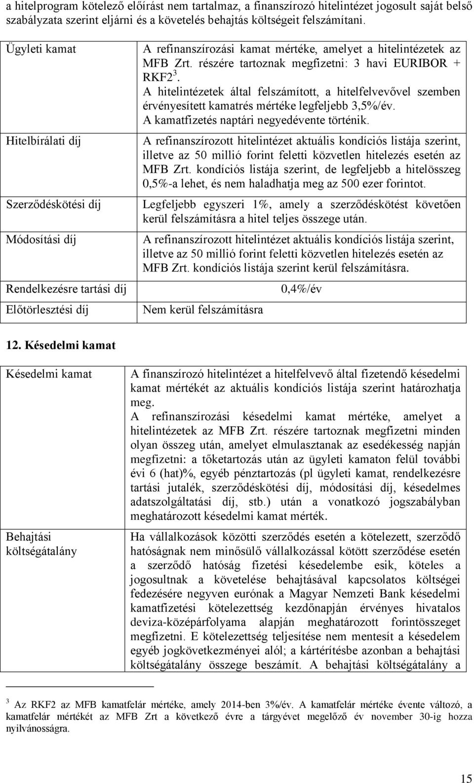 részére tartoznak megfizetni: 3 havi EURIBOR + RKF2 3. A hitelintézetek által felszámított, a hitelfelvevővel szemben érvényesített kamatrés mértéke legfeljebb 3,5%/év.