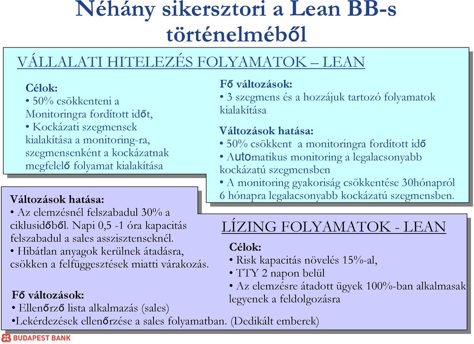 Hibátlan anyagok kerülnek átadásra, csökken a felfüggesztések miatti várakozás. Fő változások: Ellenőrző lista alkalmazás (sales) Lekérdezések ellenőrzése a sales folyamatban.