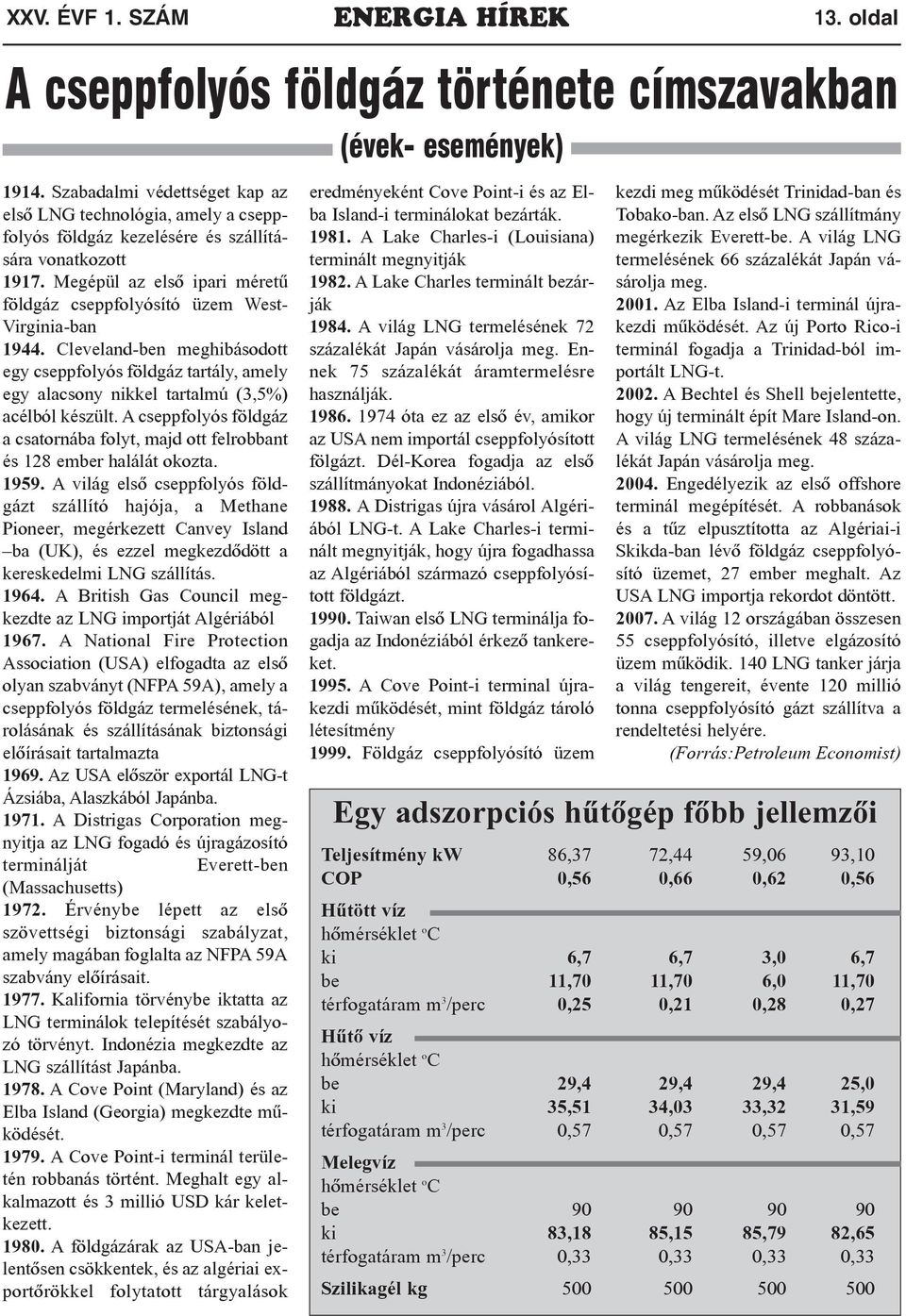 Cleveland-ben meghibásodott egy cseppfolyós földgáz tartály, amely egy alacsony nikkel tartalmú (3,5%) acélból készült.