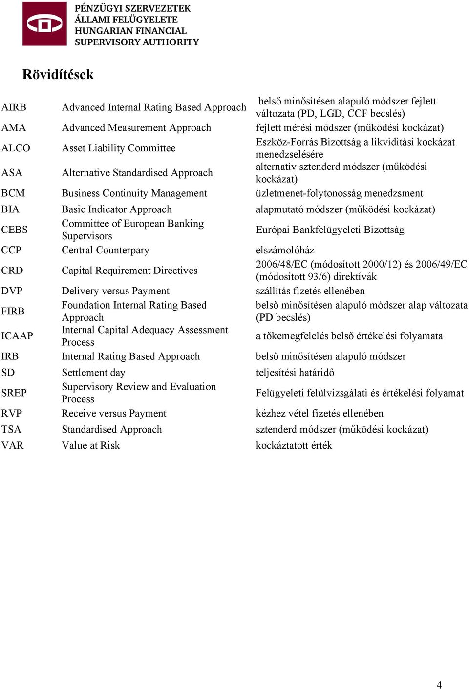 Business Continuity Management üzletmenet-folytonosság menedzsment BIA Basic Indicator Approach alapmutató módszer (működési kockázat) Committee of European Banking CEBS Európai Bankfelügyeleti