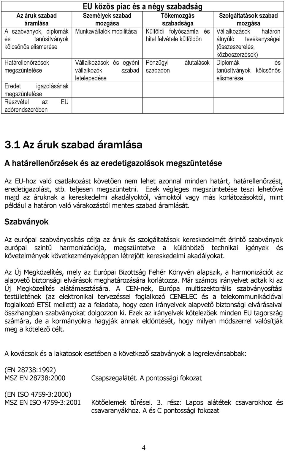 Pénzügyi szabadon átutalások Szolgáltatások szabad mozgása Vállalkozások határon átnyúló tevékenységei (összeszerelés, közbeszerzések) Diplomák és tanúsítványok kölcsönös elismerése 3.